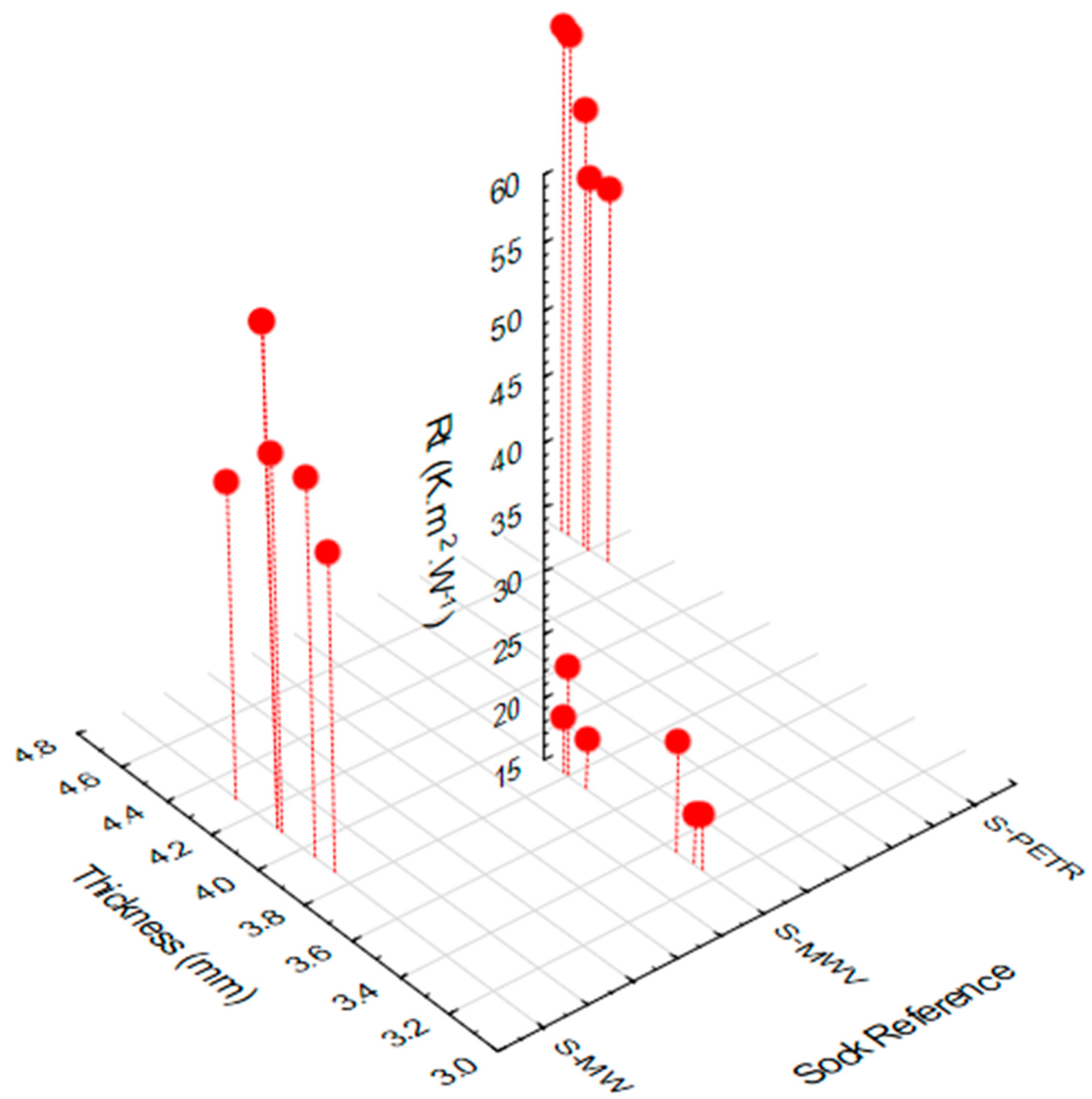 Fibers 12 00053 g013