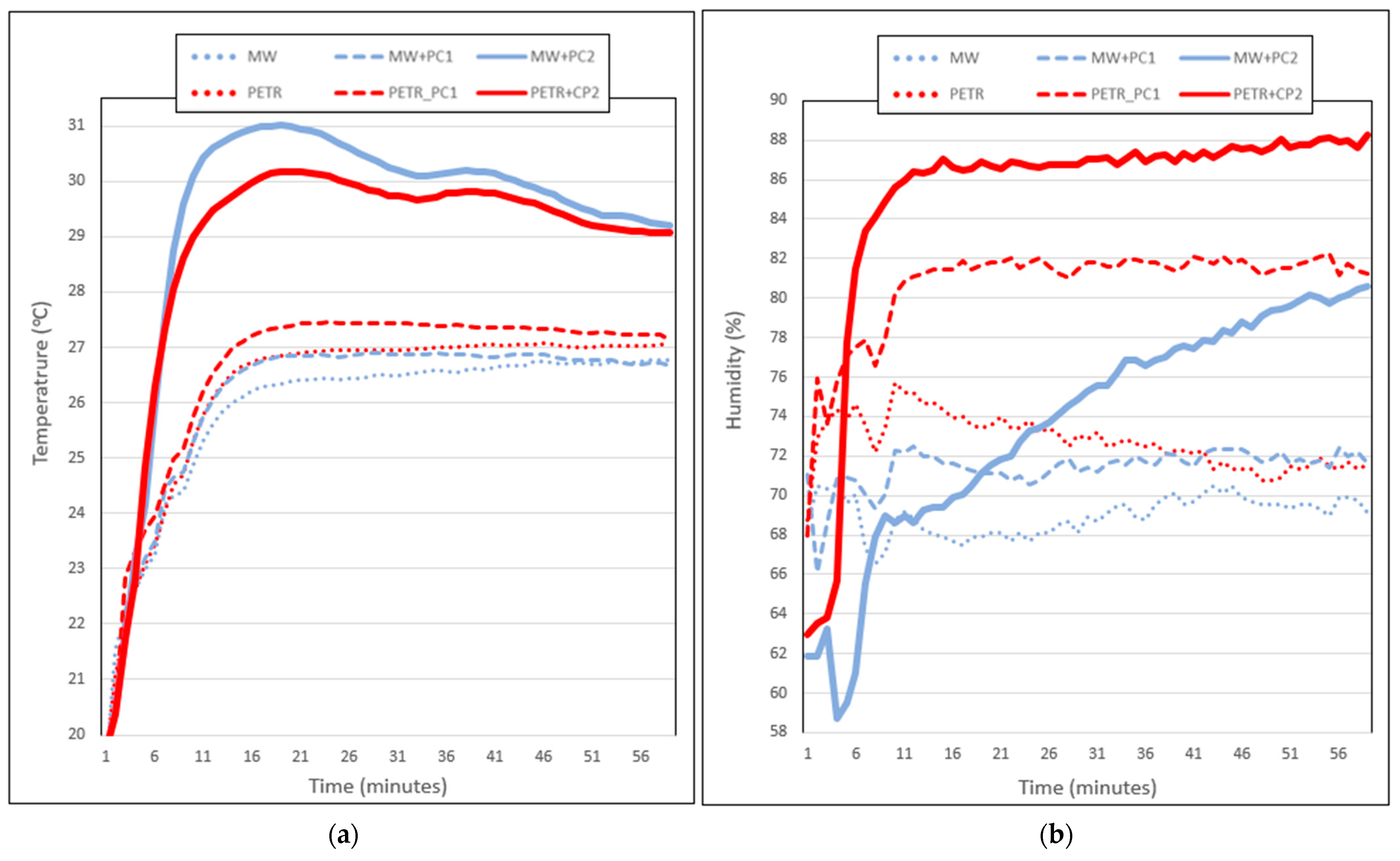 Fibers 12 00053 g015