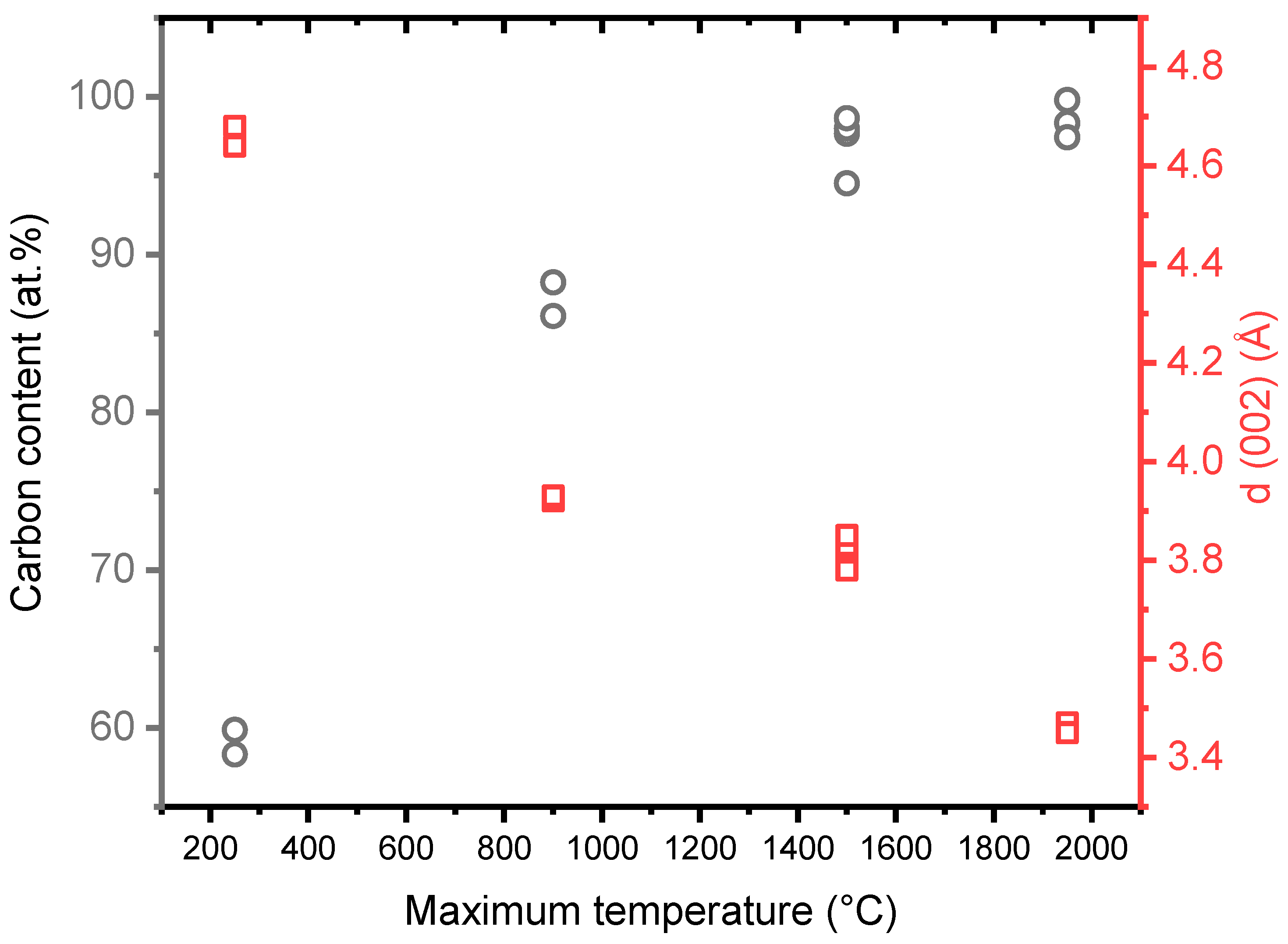 Fibers 12 00055 g003
