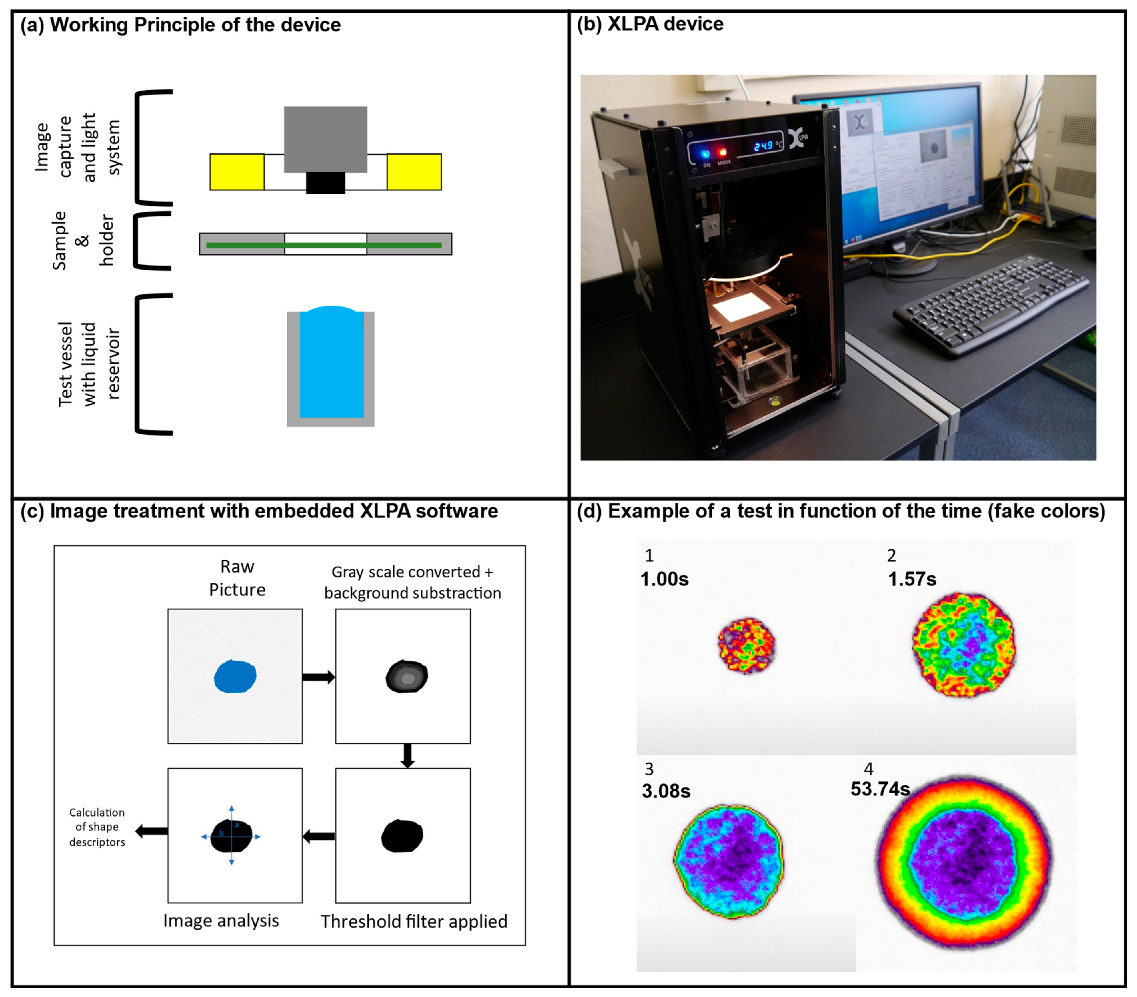 Fibers 12 00056 g004
