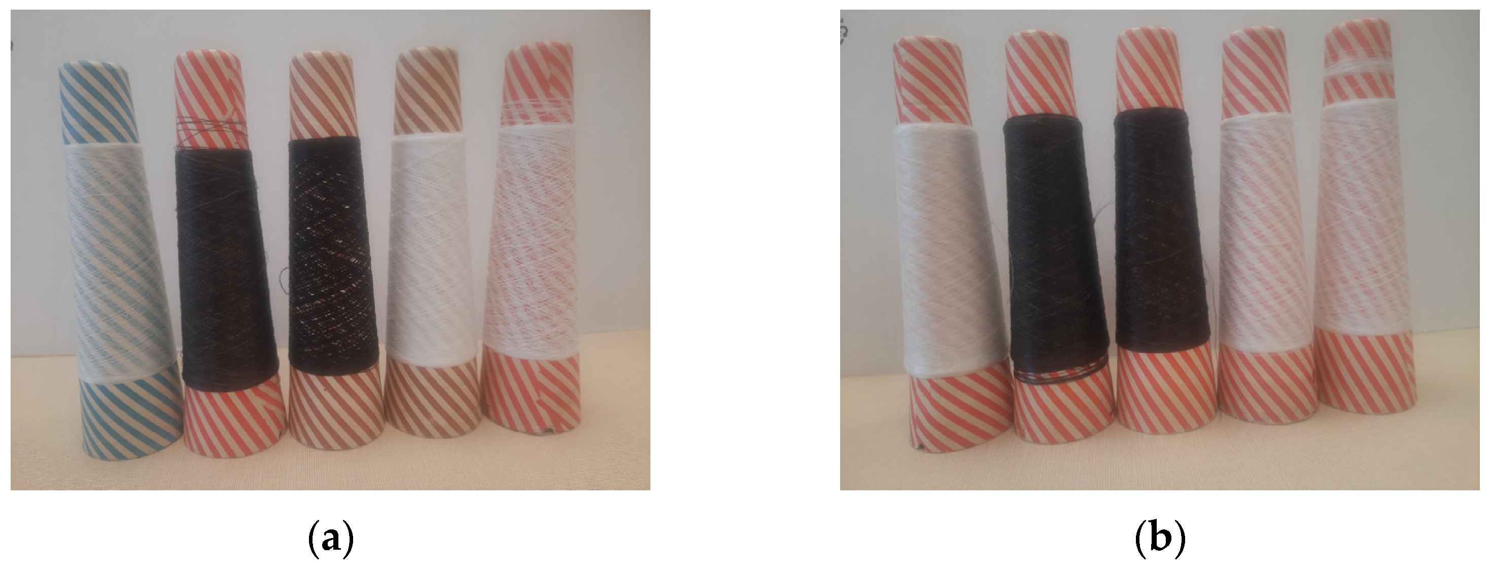 Fibers 12 00059 g002