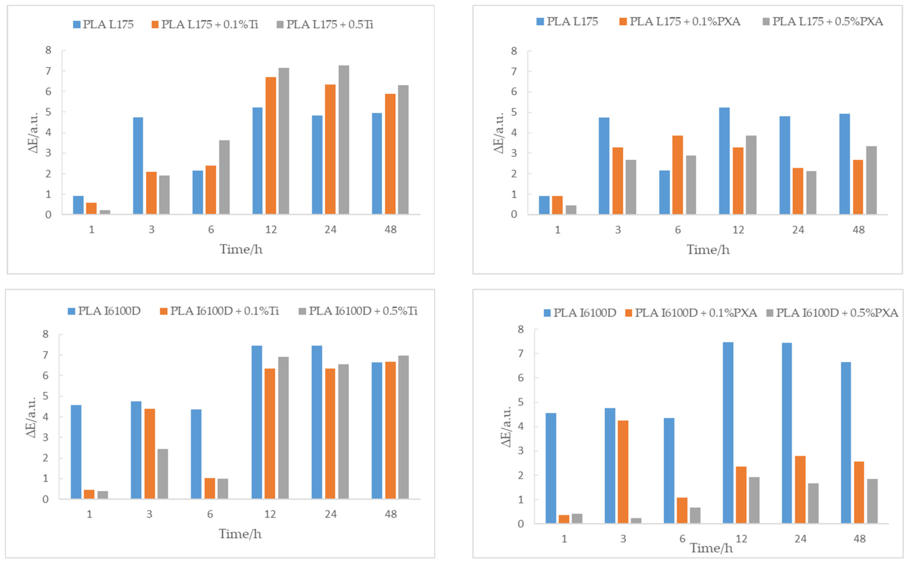 Fibers 12 00059 g003