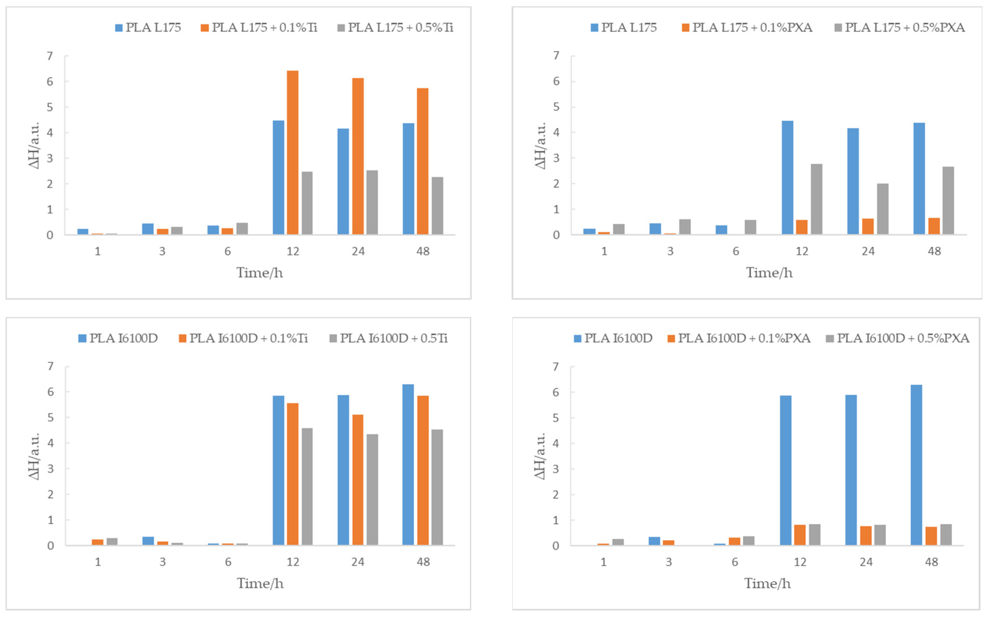 Fibers 12 00059 g004