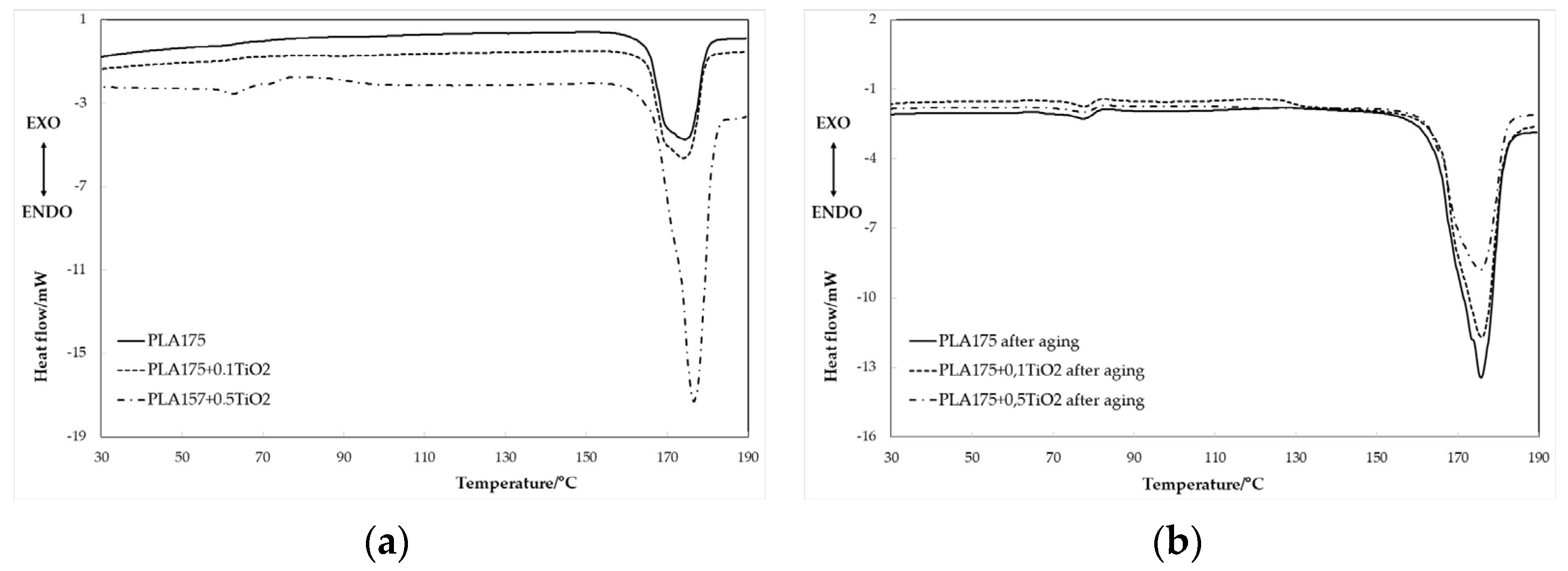 Fibers 12 00059 g008