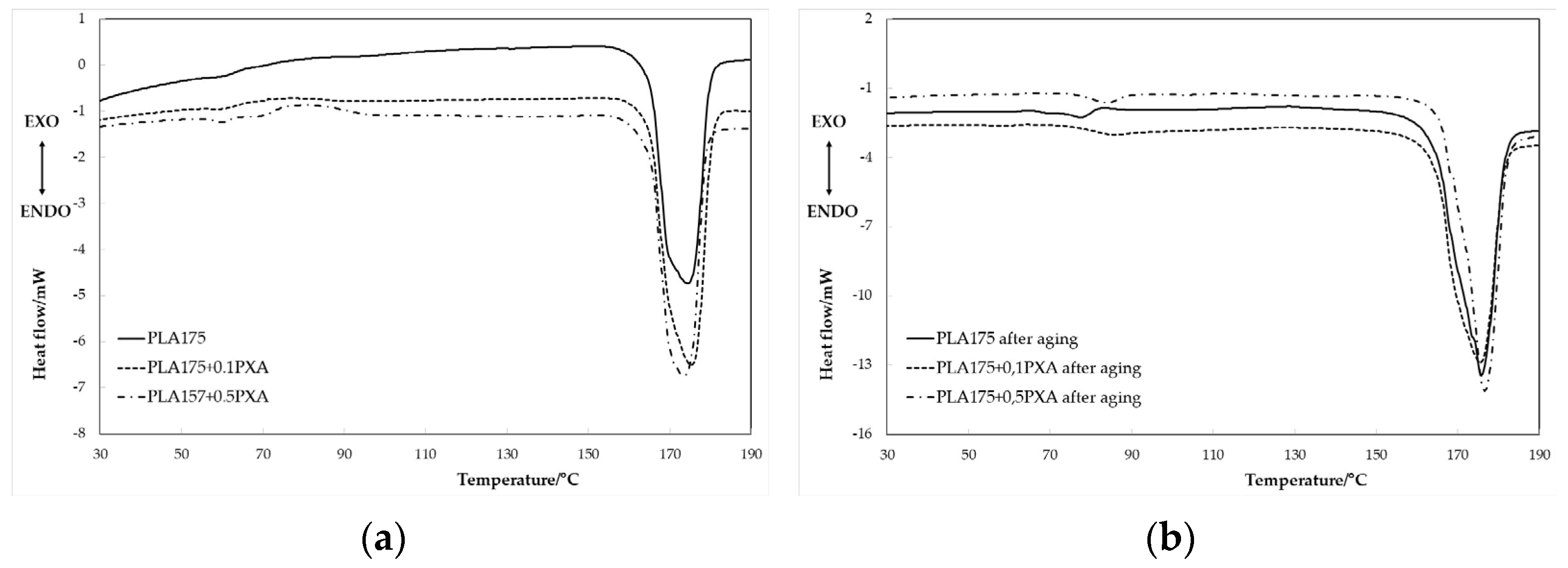 Fibers 12 00059 g009