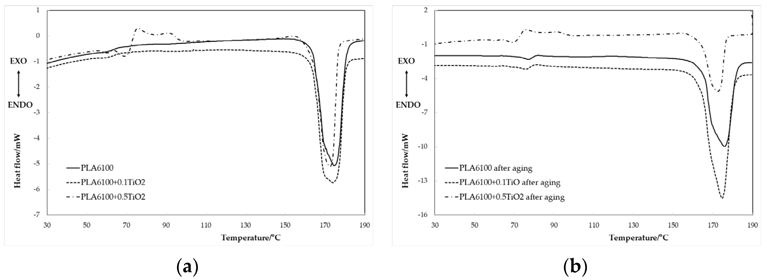 Fibers 12 00059 g010