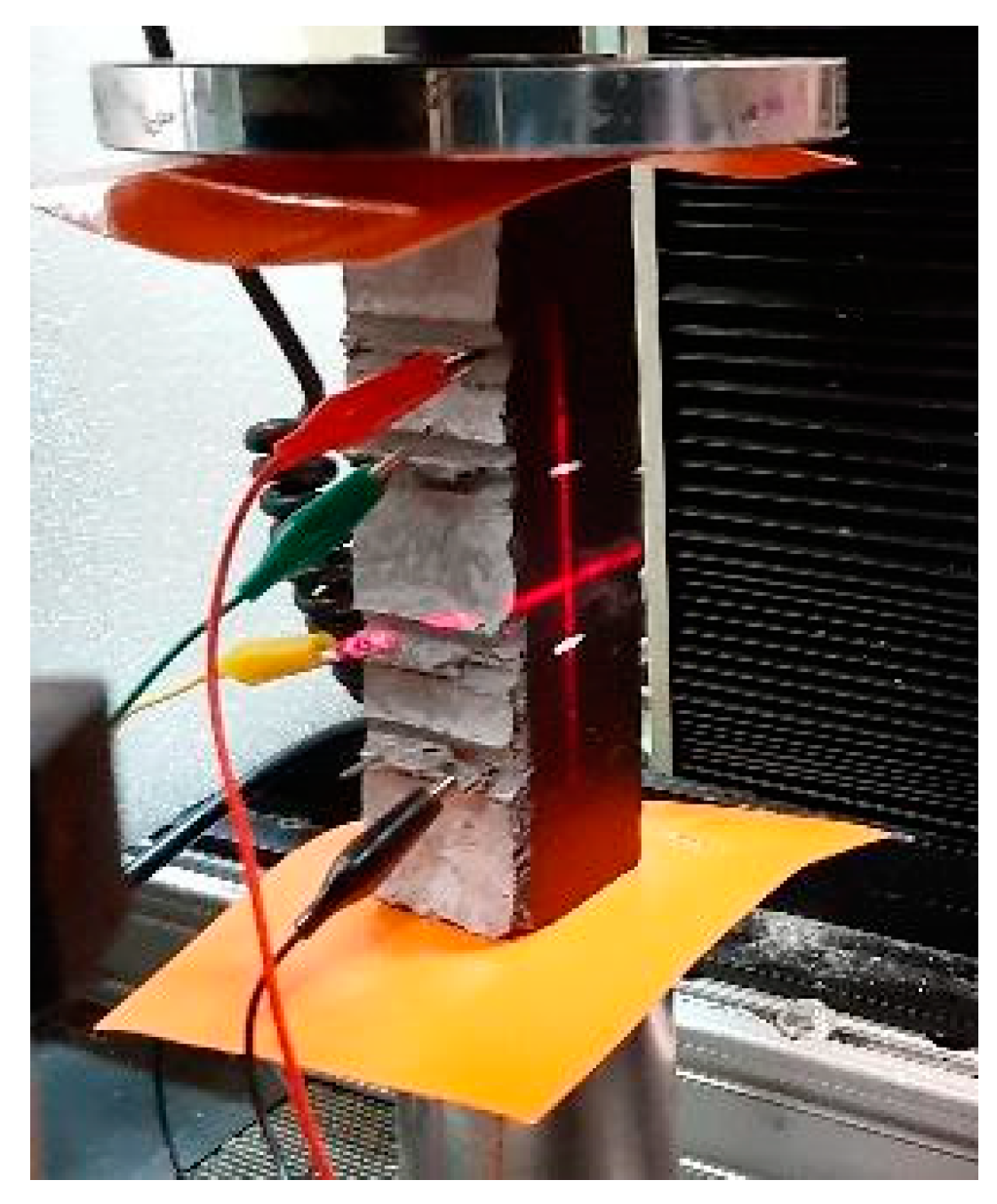 Fibers 12 00062 g005