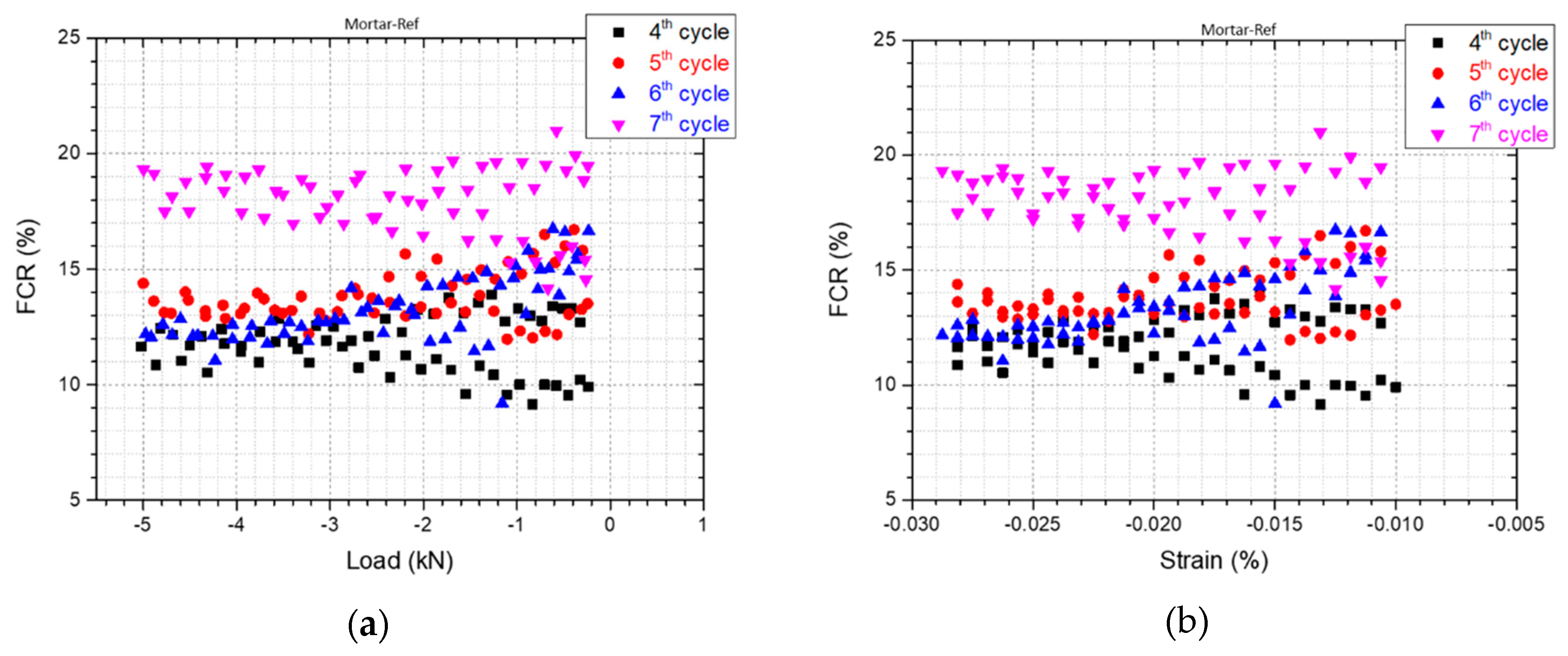Fibers 12 00062 g013