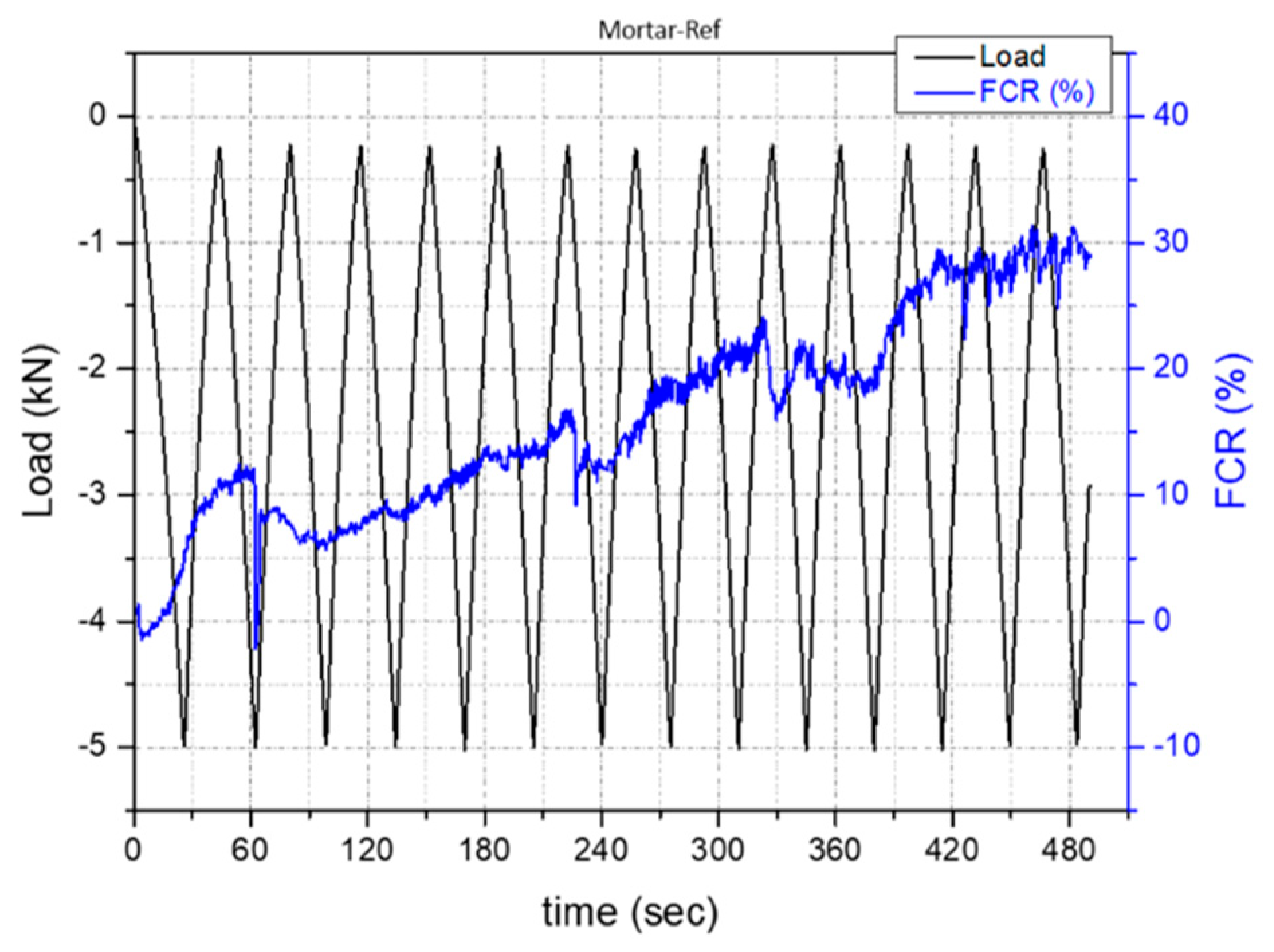 Fibers 12 00062 g014