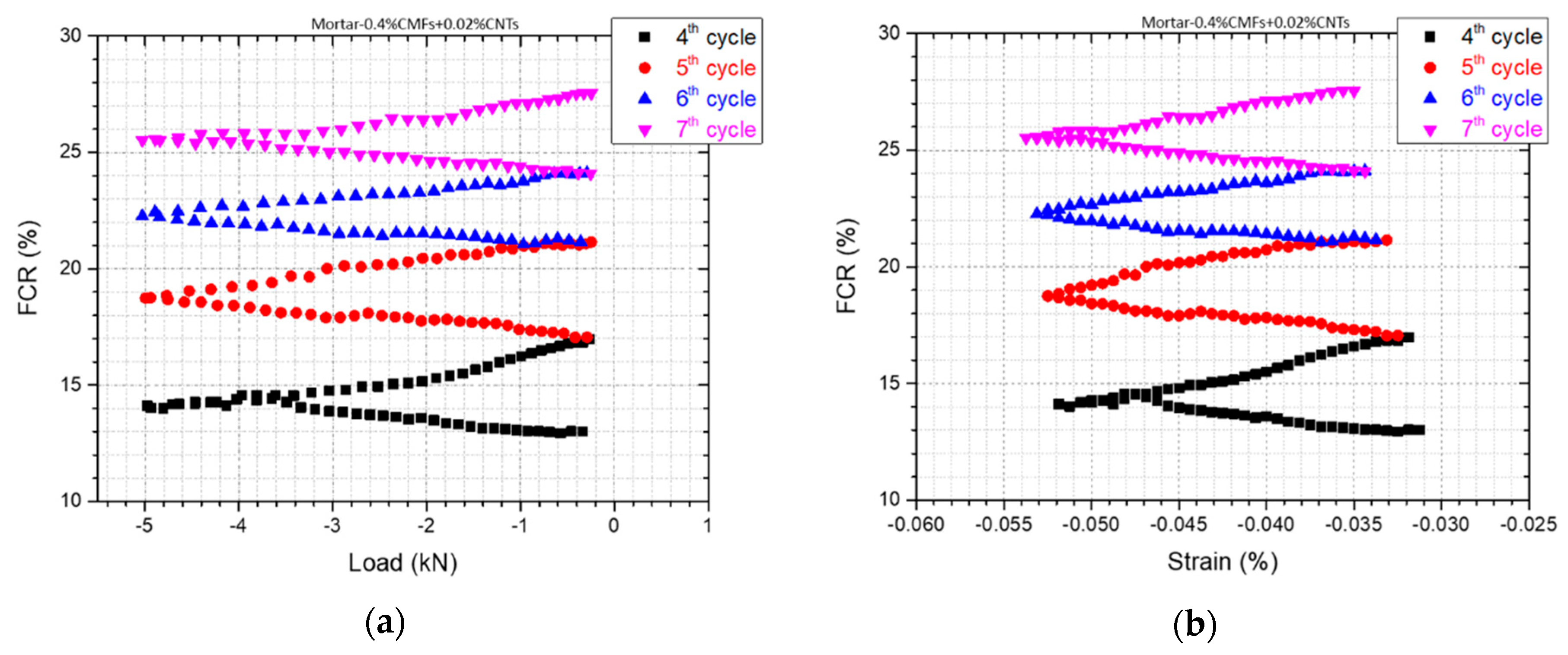 Fibers 12 00062 g015