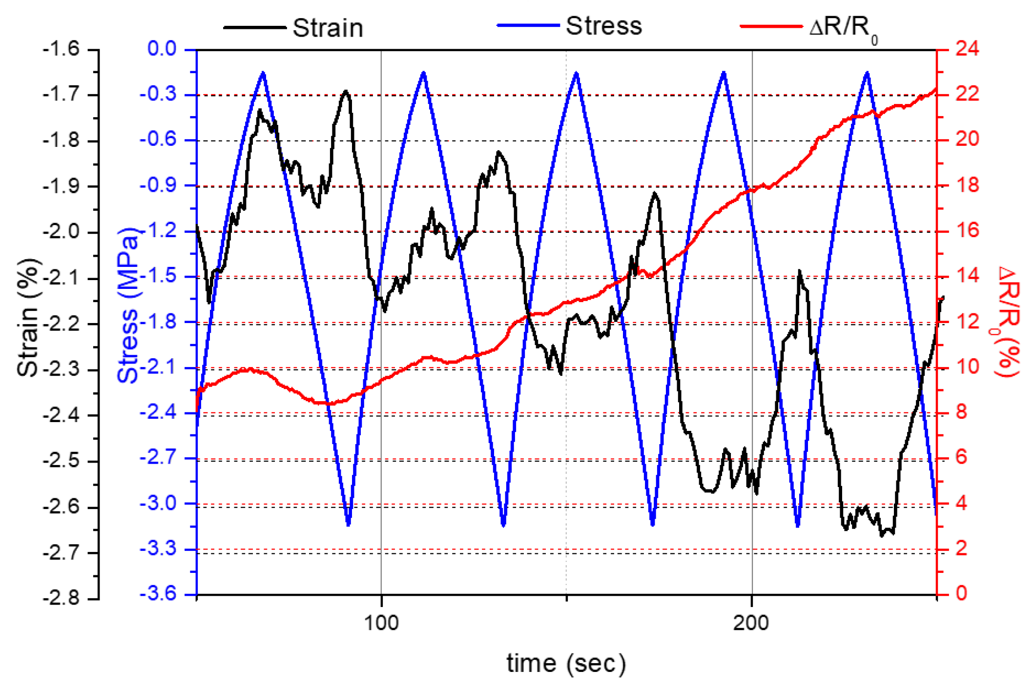 Fibers 12 00062 g016