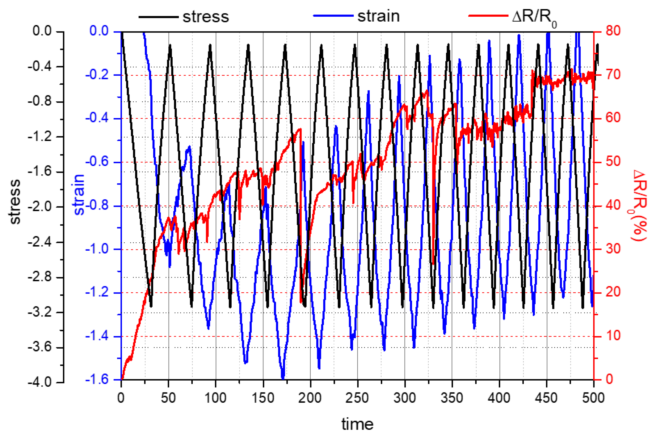 Fibers 12 00062 g018