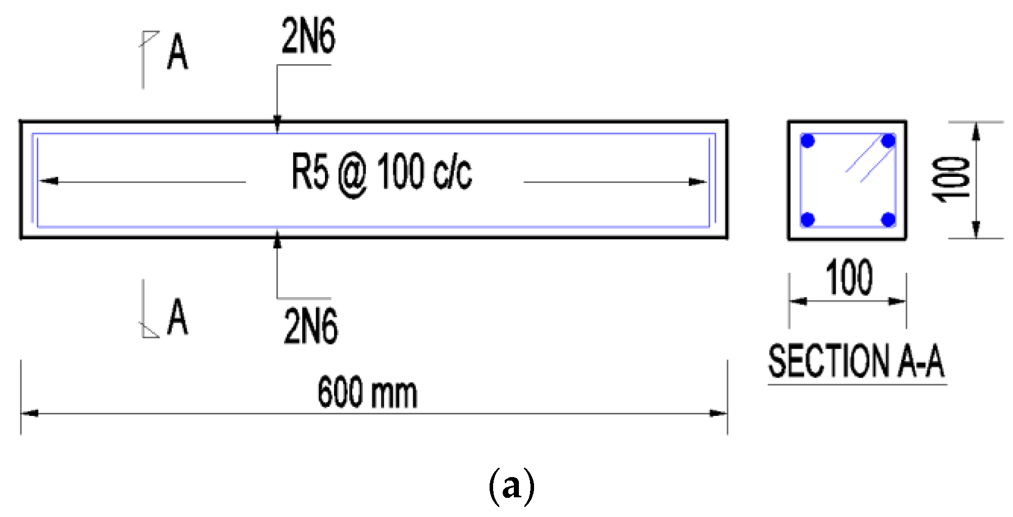 Fibers 12 00063 g001a