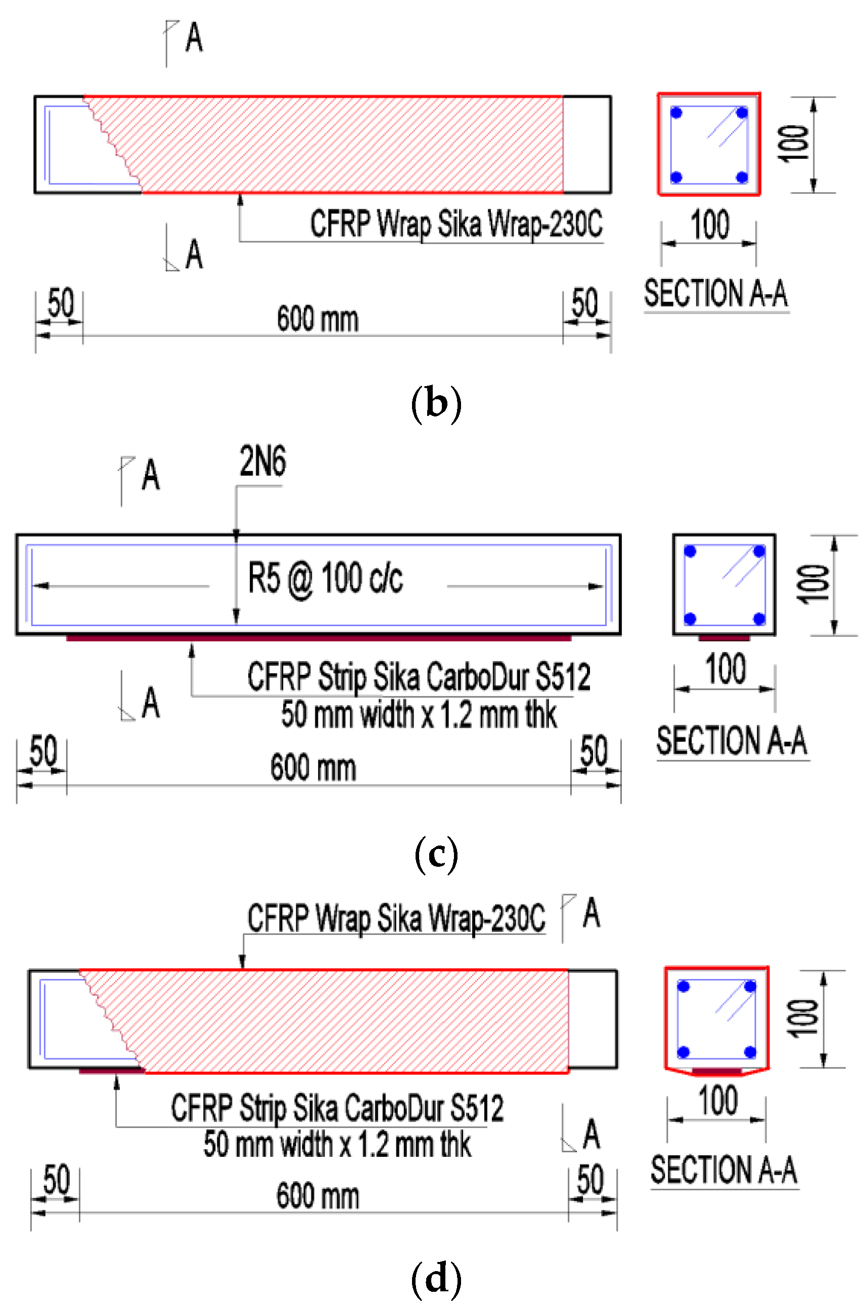 Fibers 12 00063 g001b