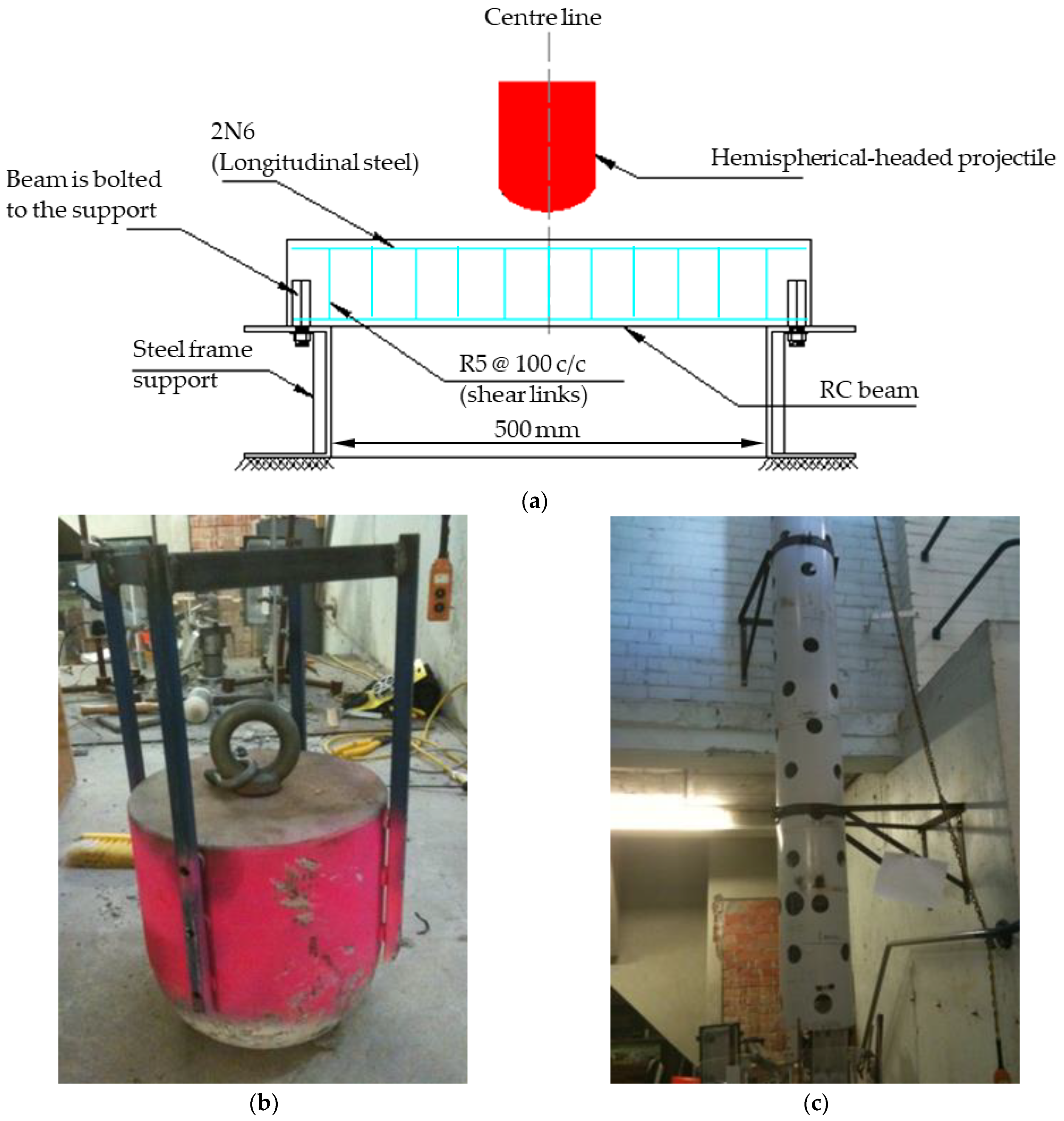 Fibers 12 00063 g003