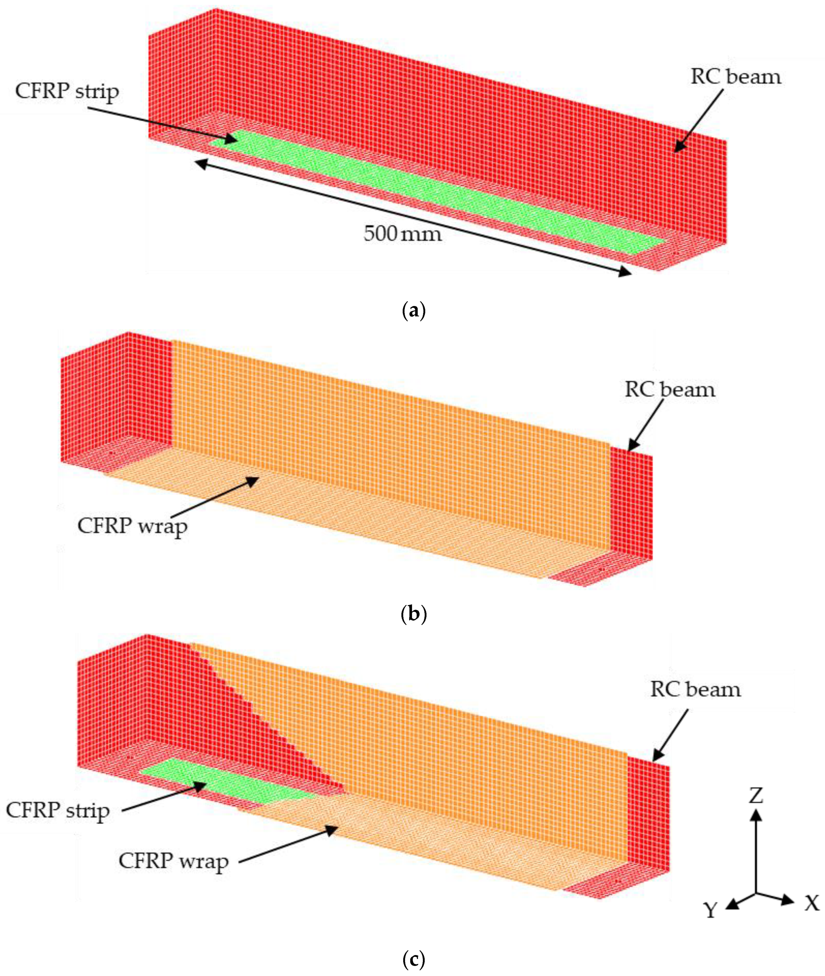 Fibers 12 00063 g010