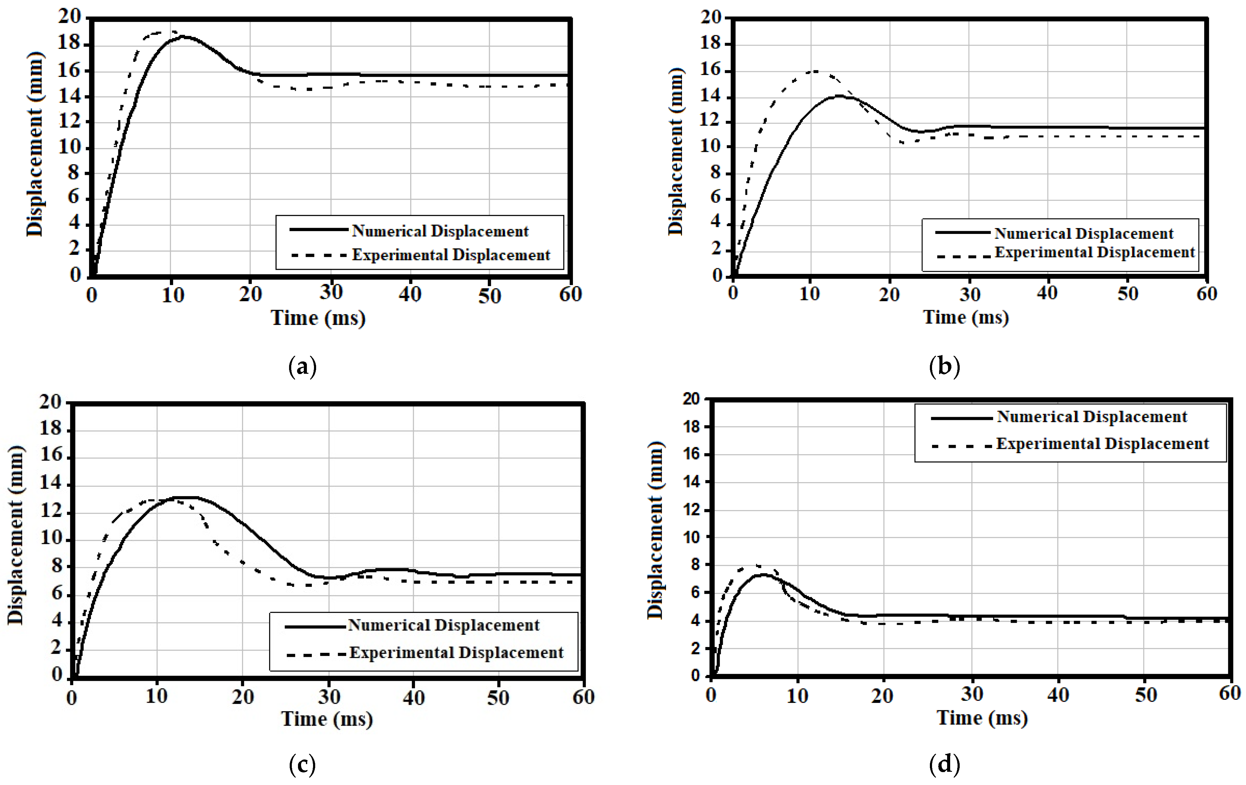 Fibers 12 00063 g015