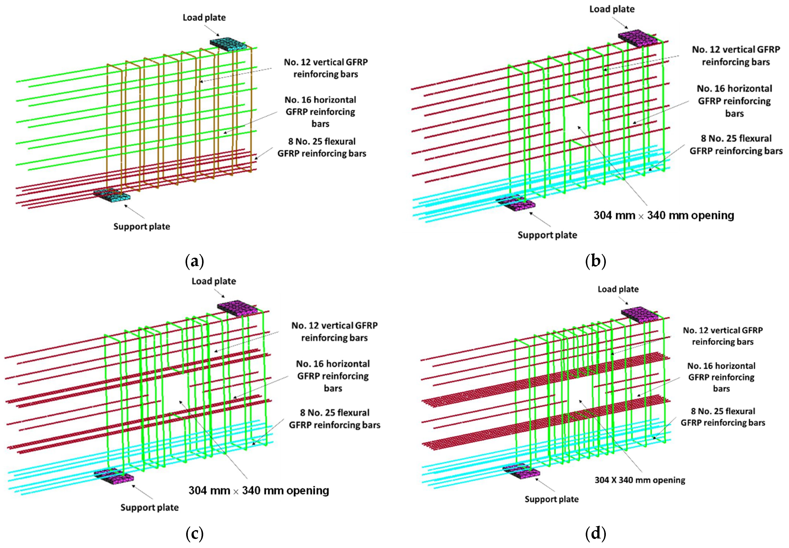 Fibers 12 00066 g004