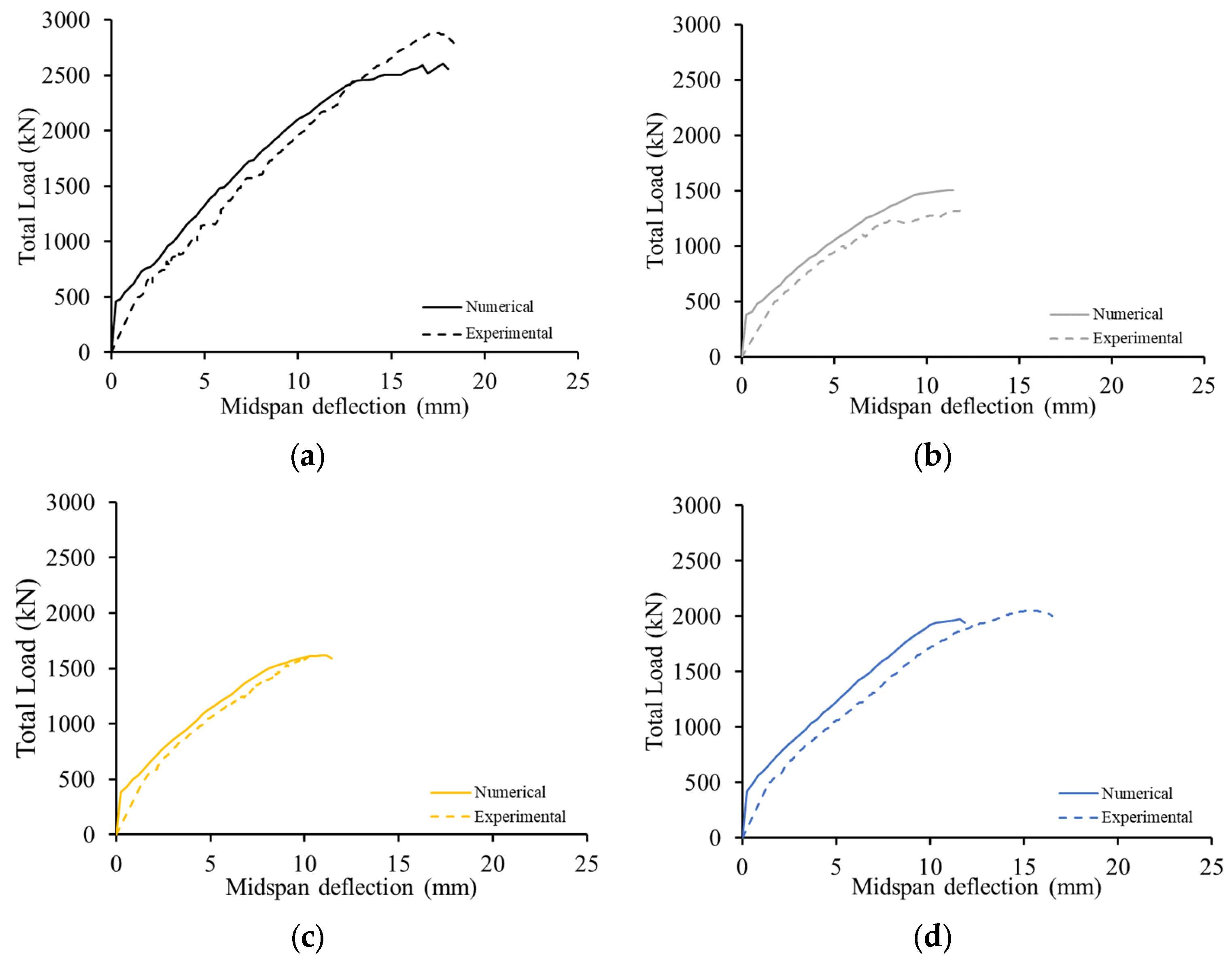 Fibers 12 00066 g005