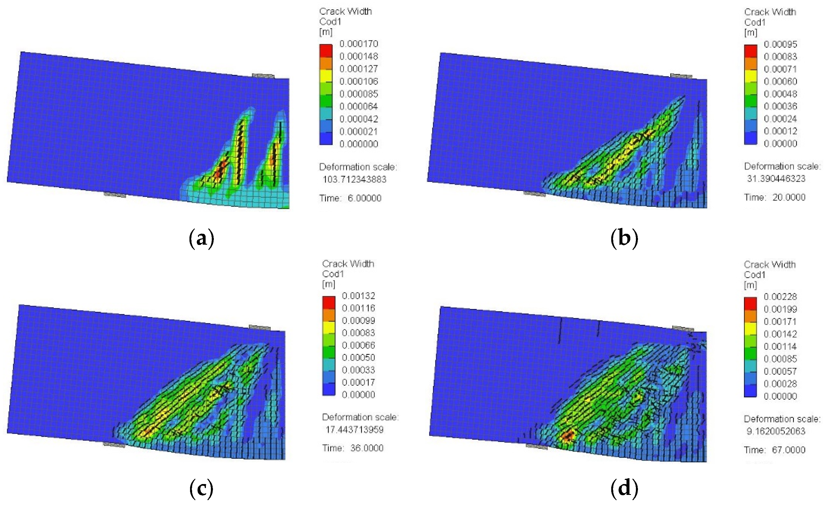 Fibers 12 00066 g006