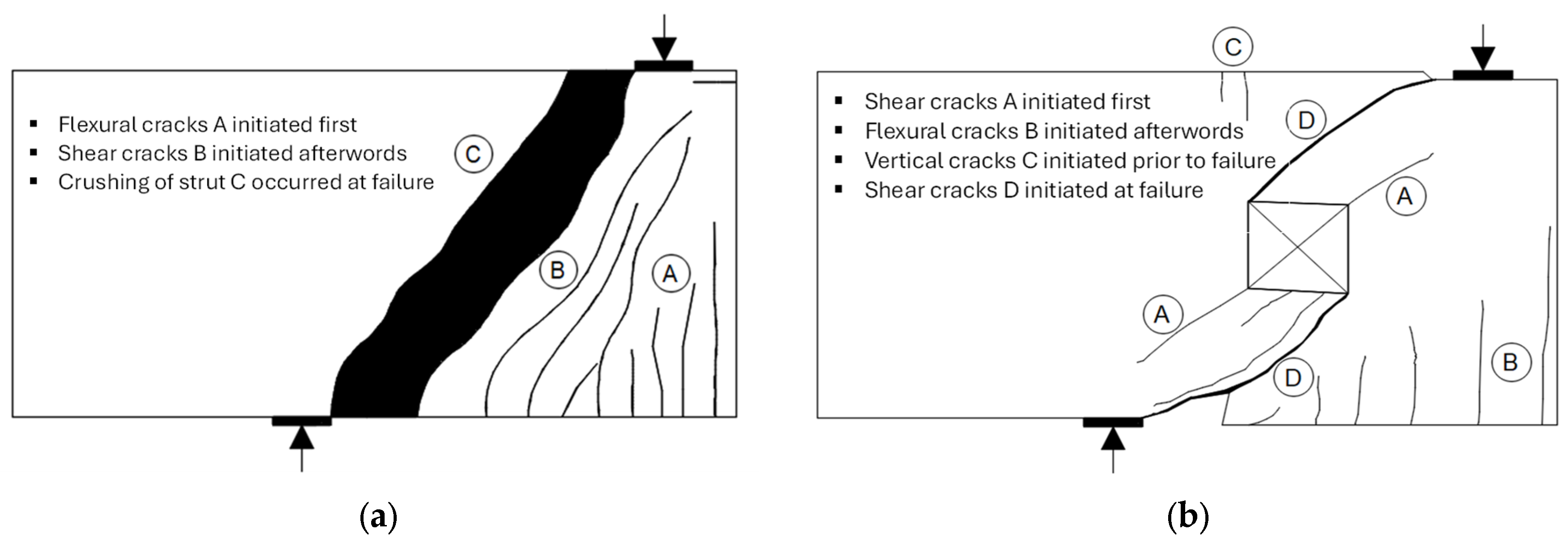 Fibers 12 00066 g008