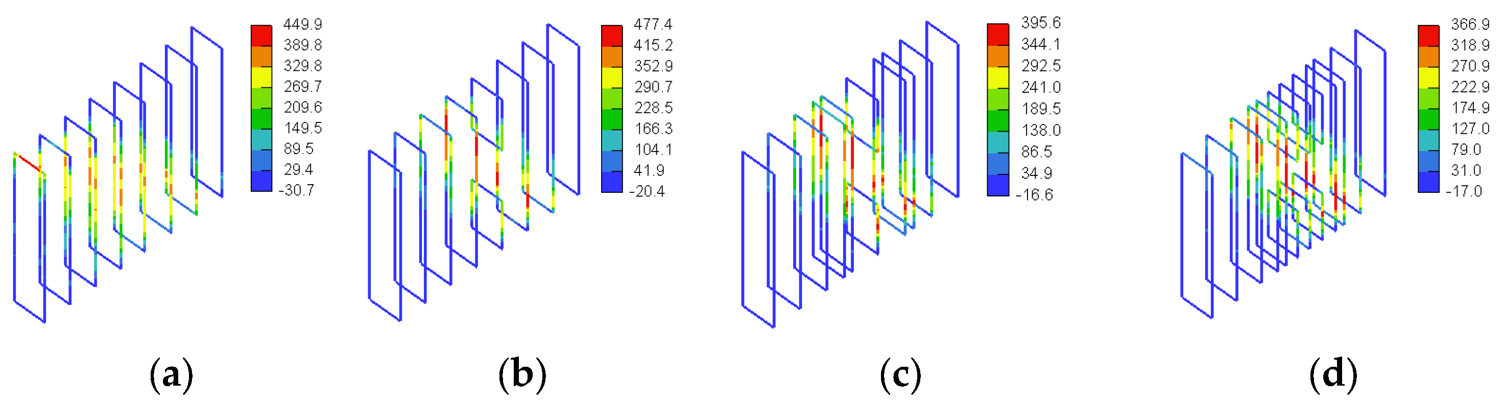 Fibers 12 00066 g009