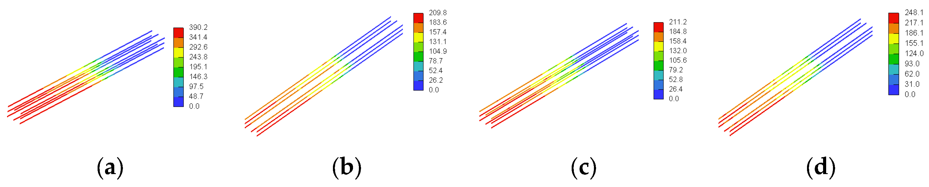 Fibers 12 00066 g011