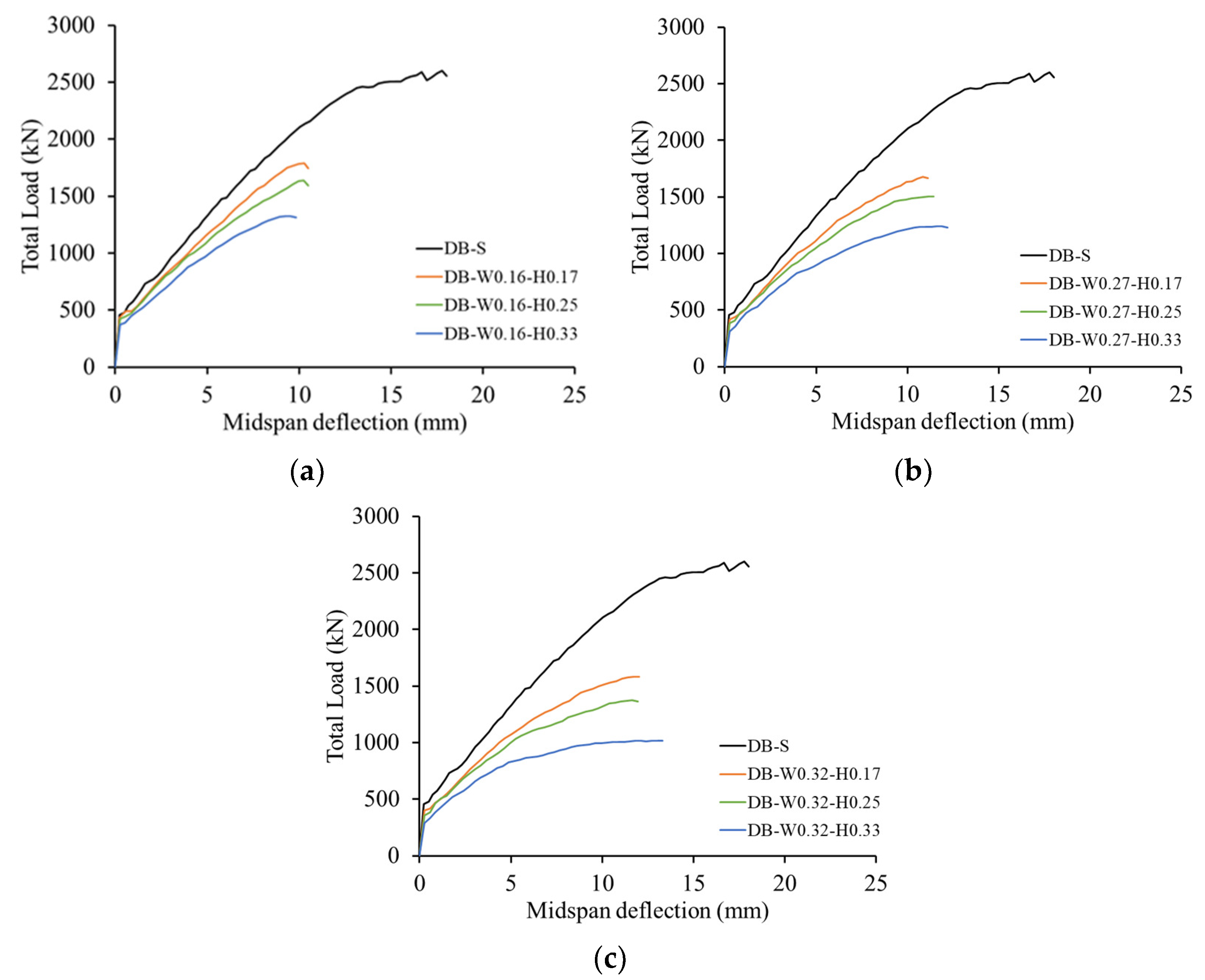Fibers 12 00066 g015