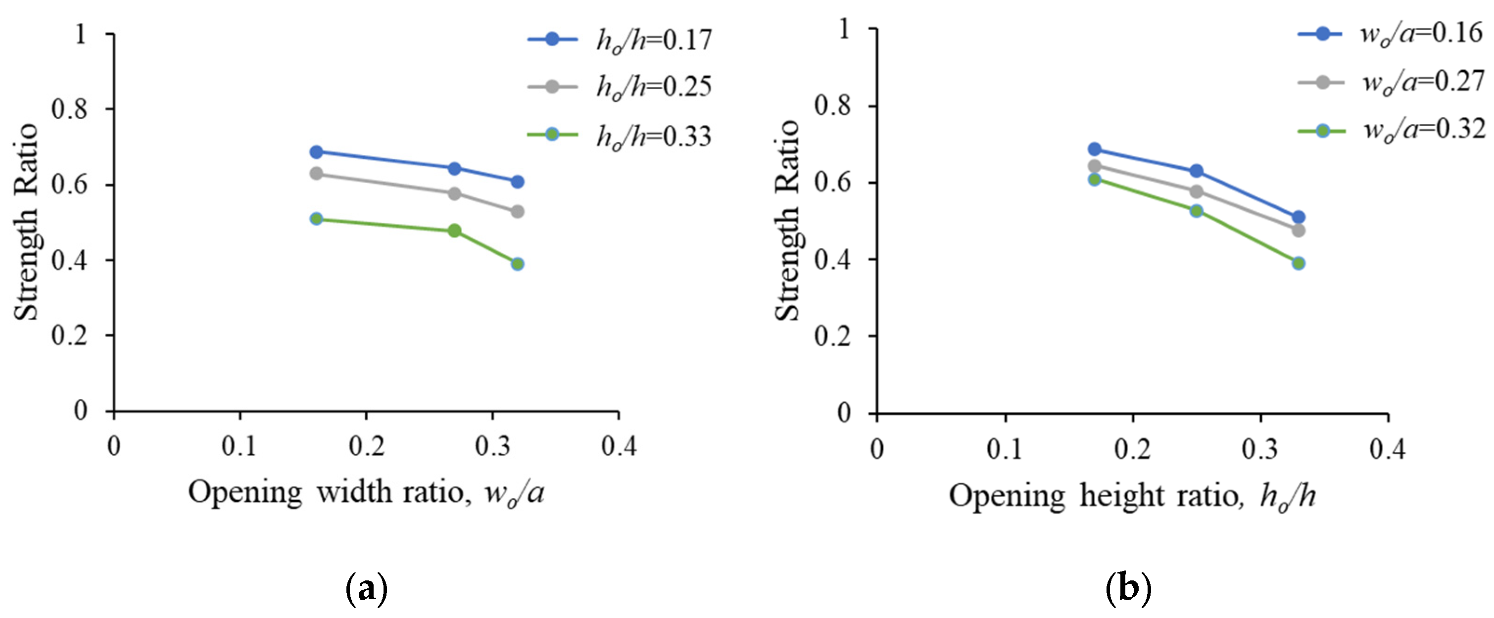 Fibers 12 00066 g016