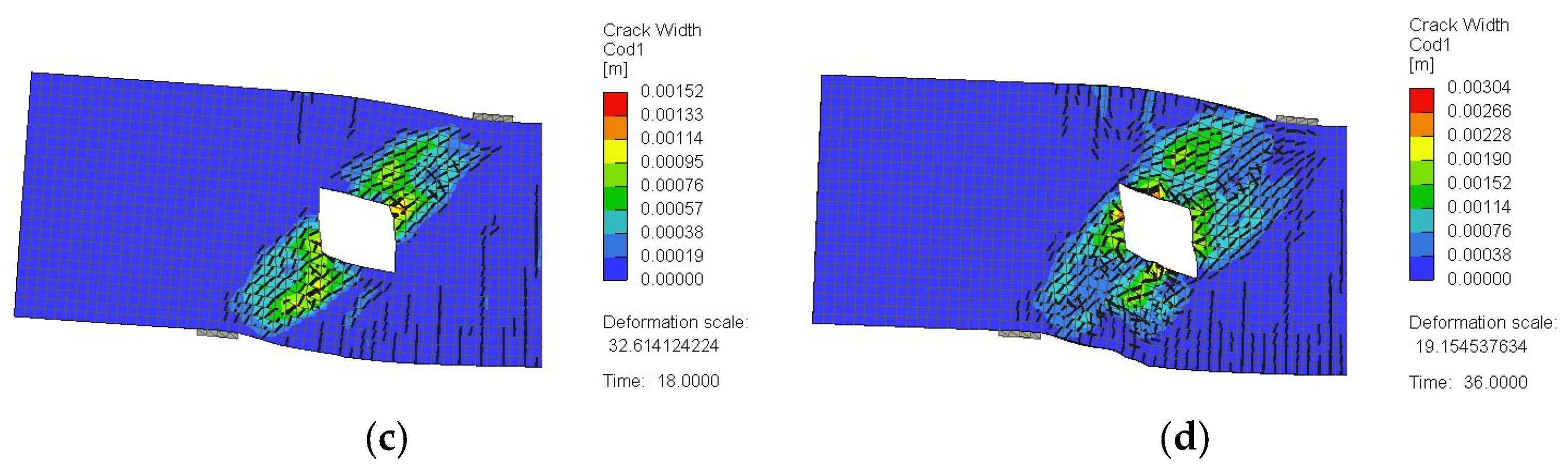 Fibers 12 00066 g018b