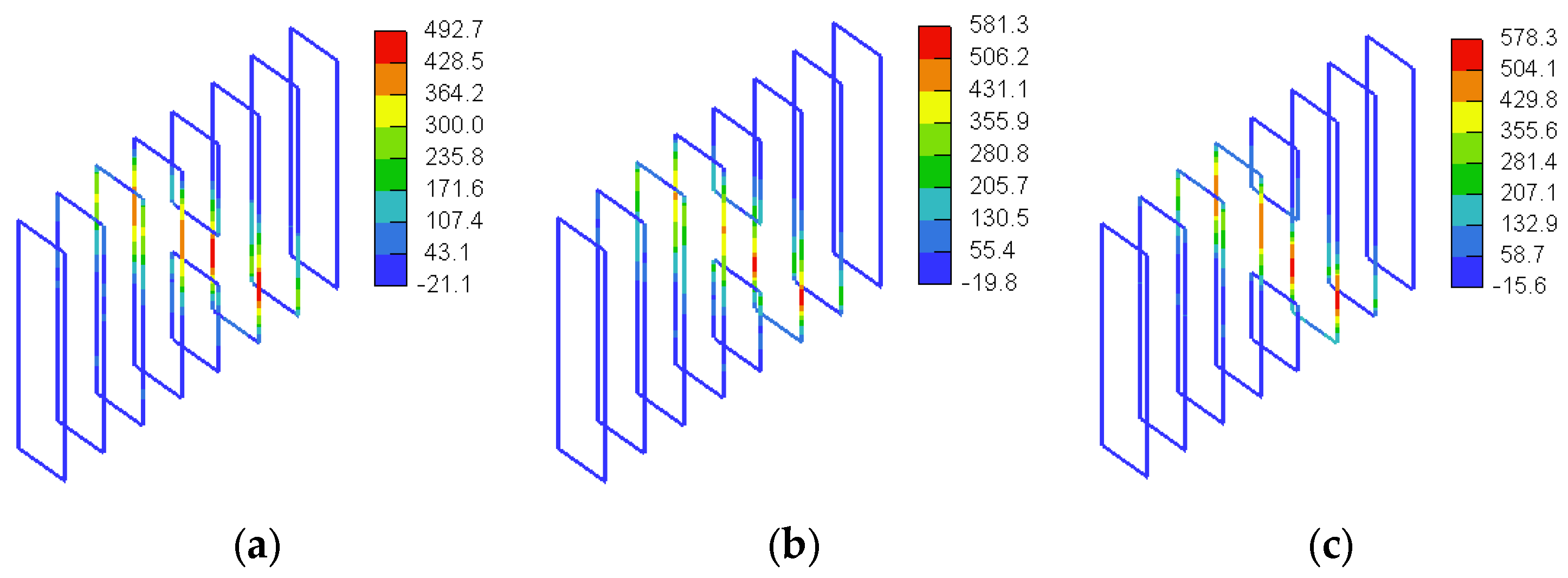 Fibers 12 00066 g020
