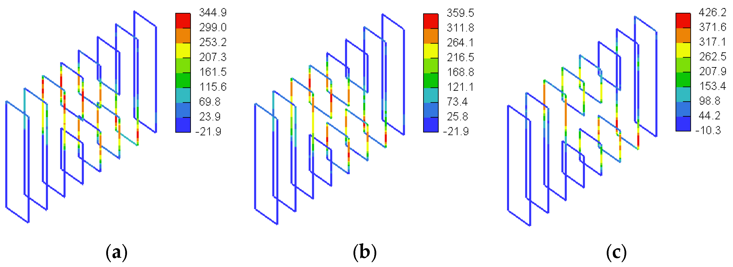 Fibers 12 00066 g022