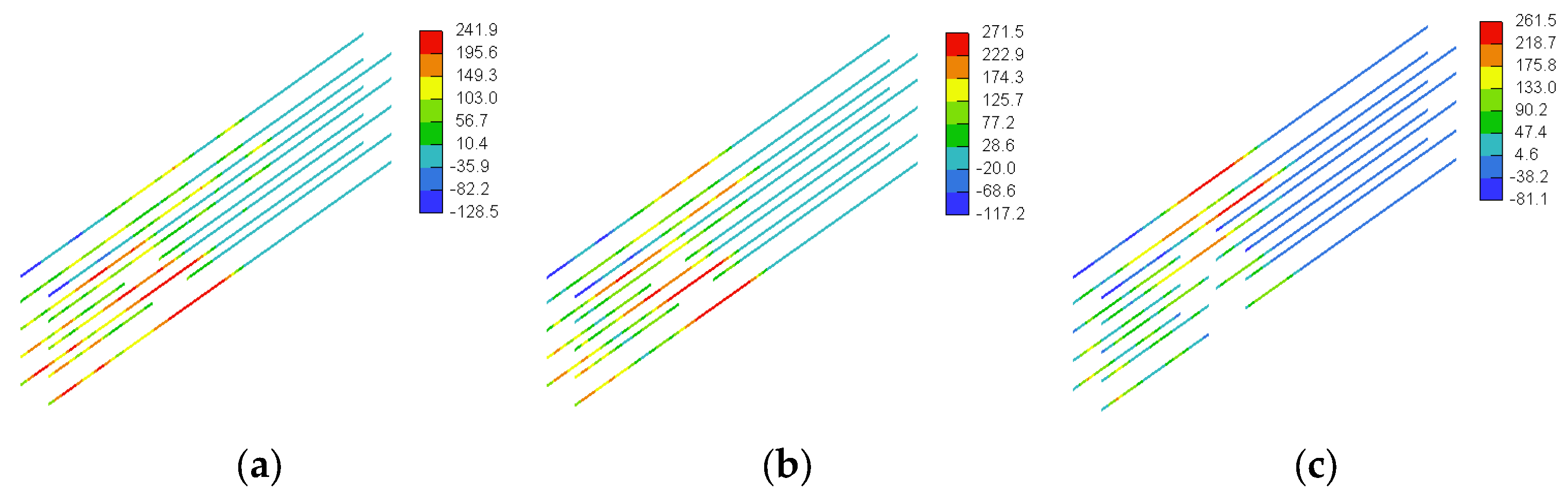 Fibers 12 00066 g023