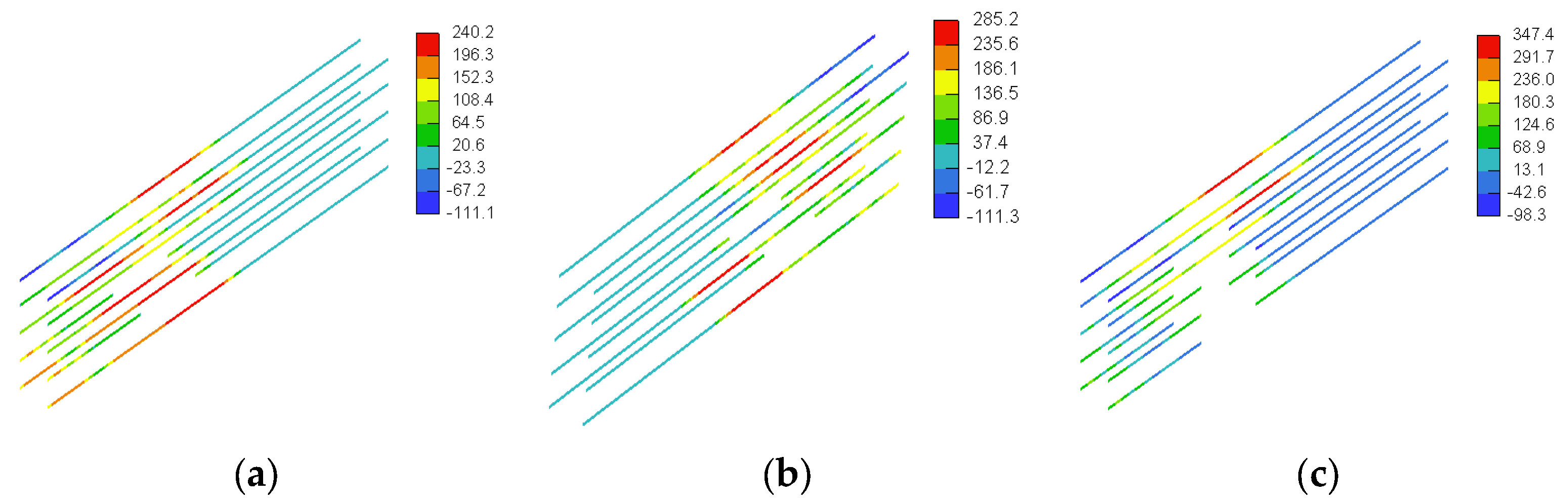 Fibers 12 00066 g025