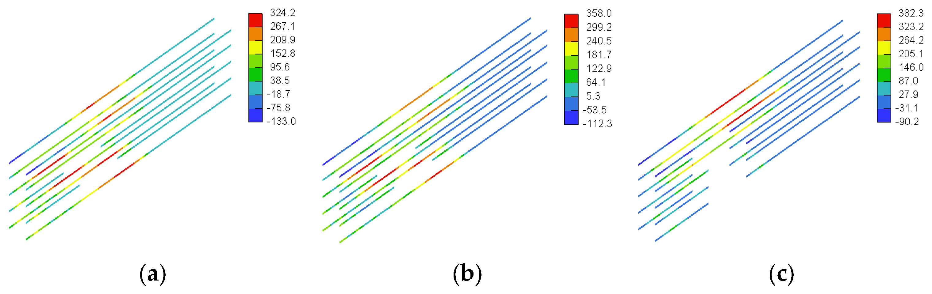 Fibers 12 00066 g027
