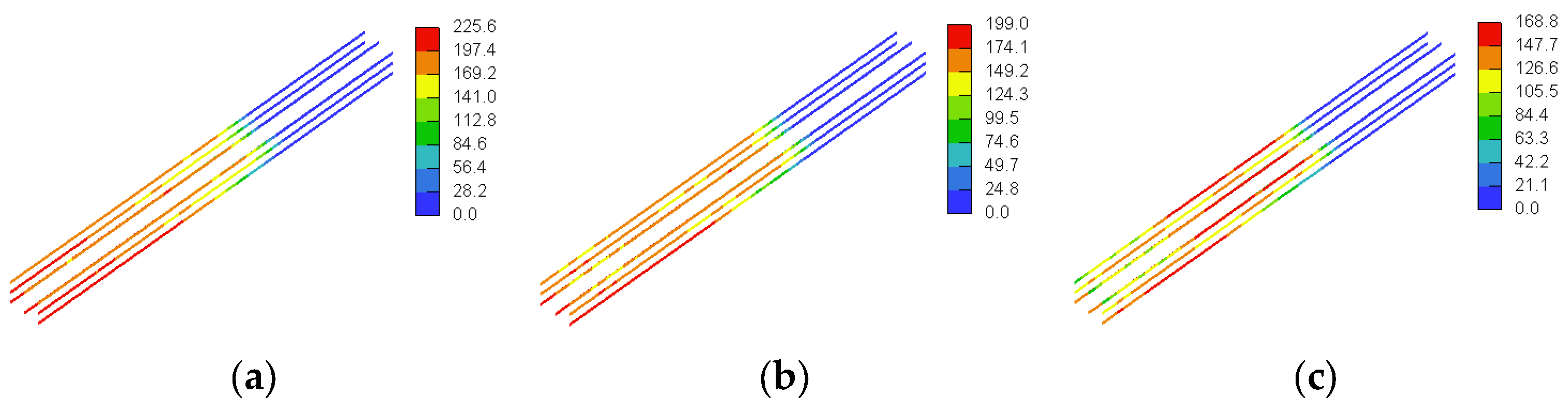 Fibers 12 00066 g028