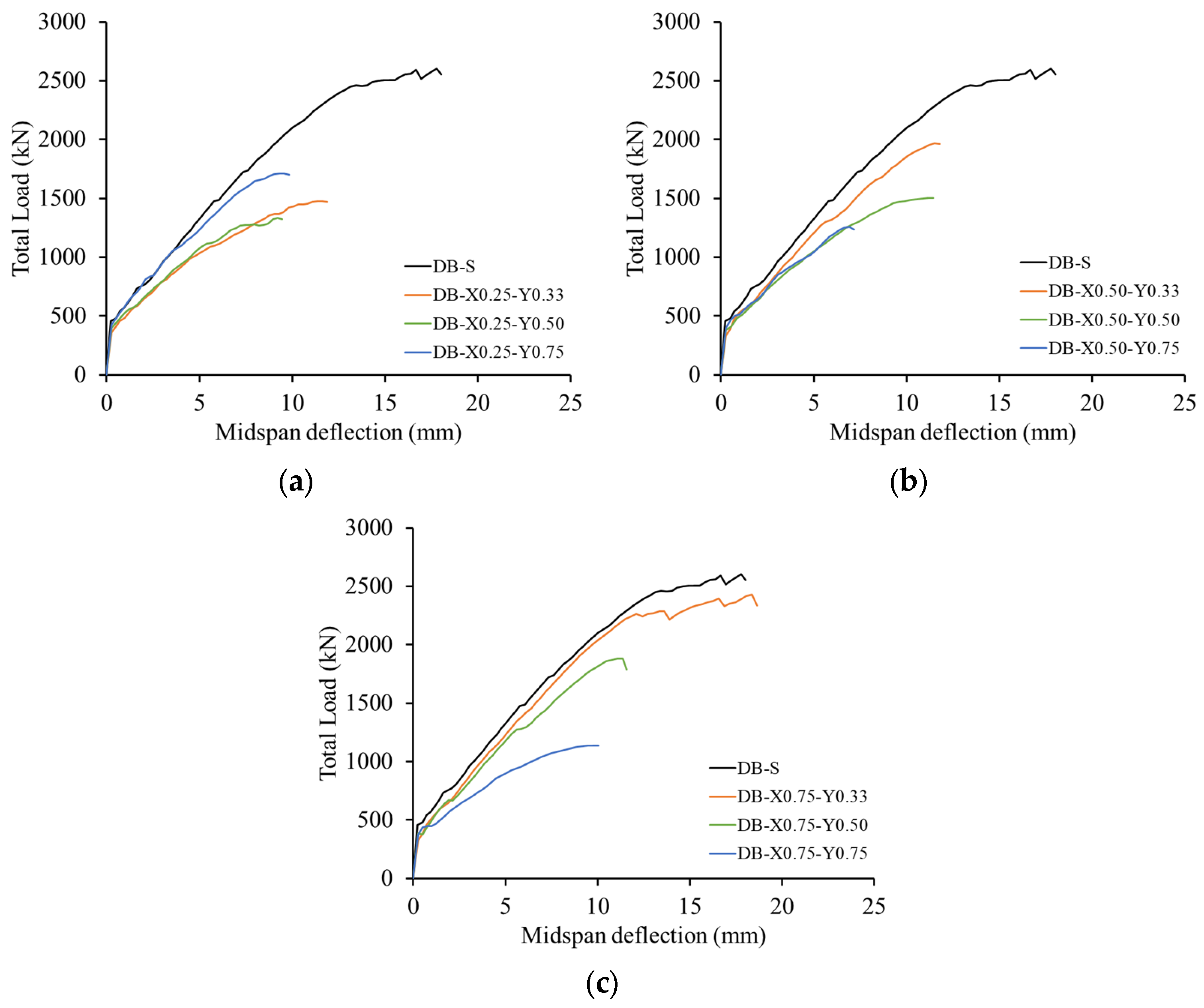 Fibers 12 00066 g032