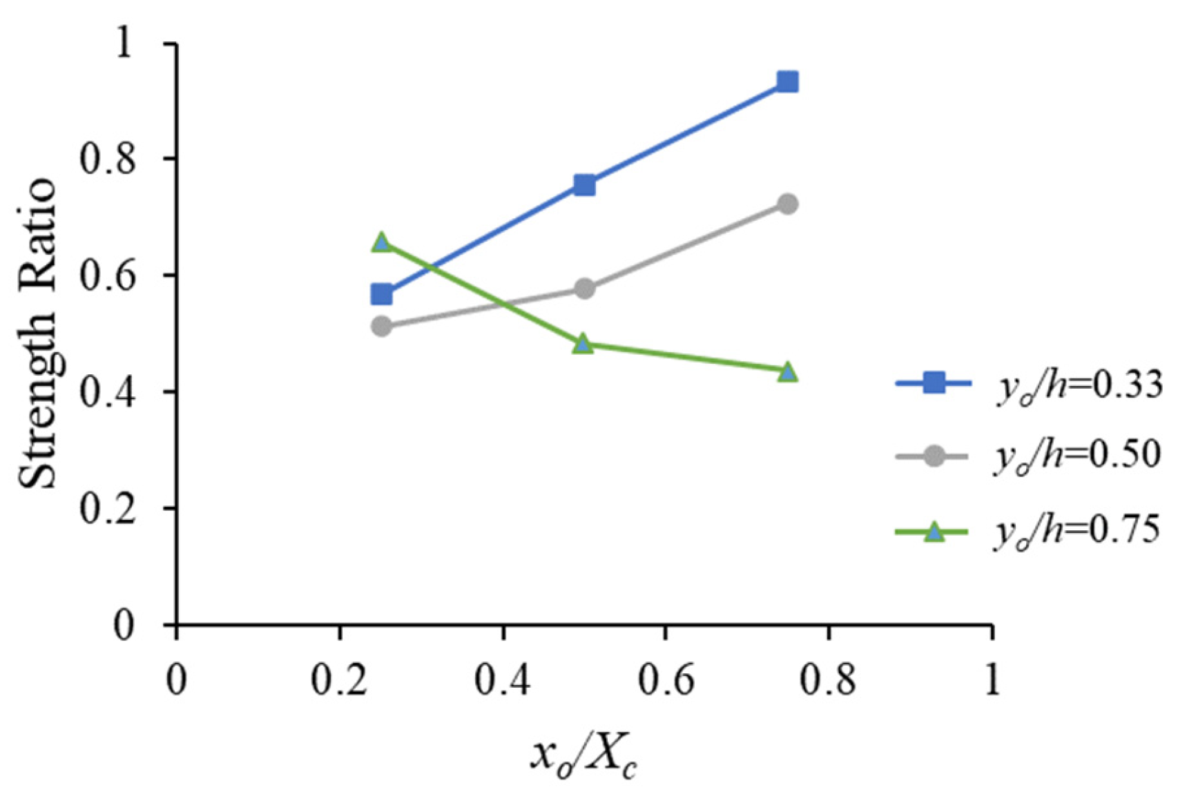Fibers 12 00066 g033