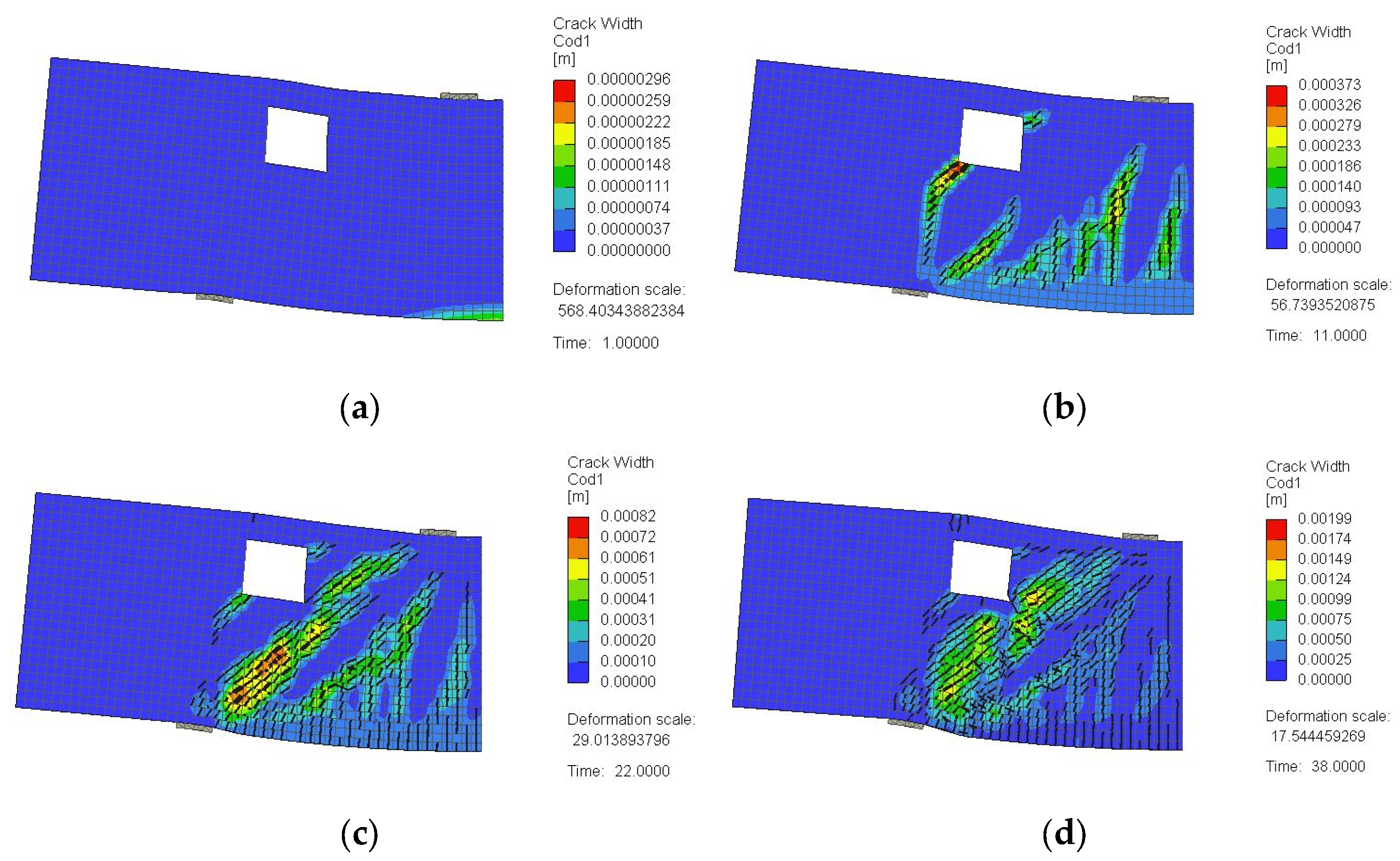 Fibers 12 00066 g034