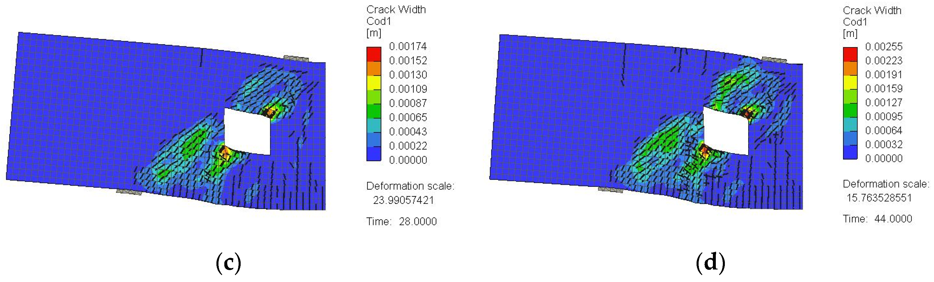 Fibers 12 00066 g035b