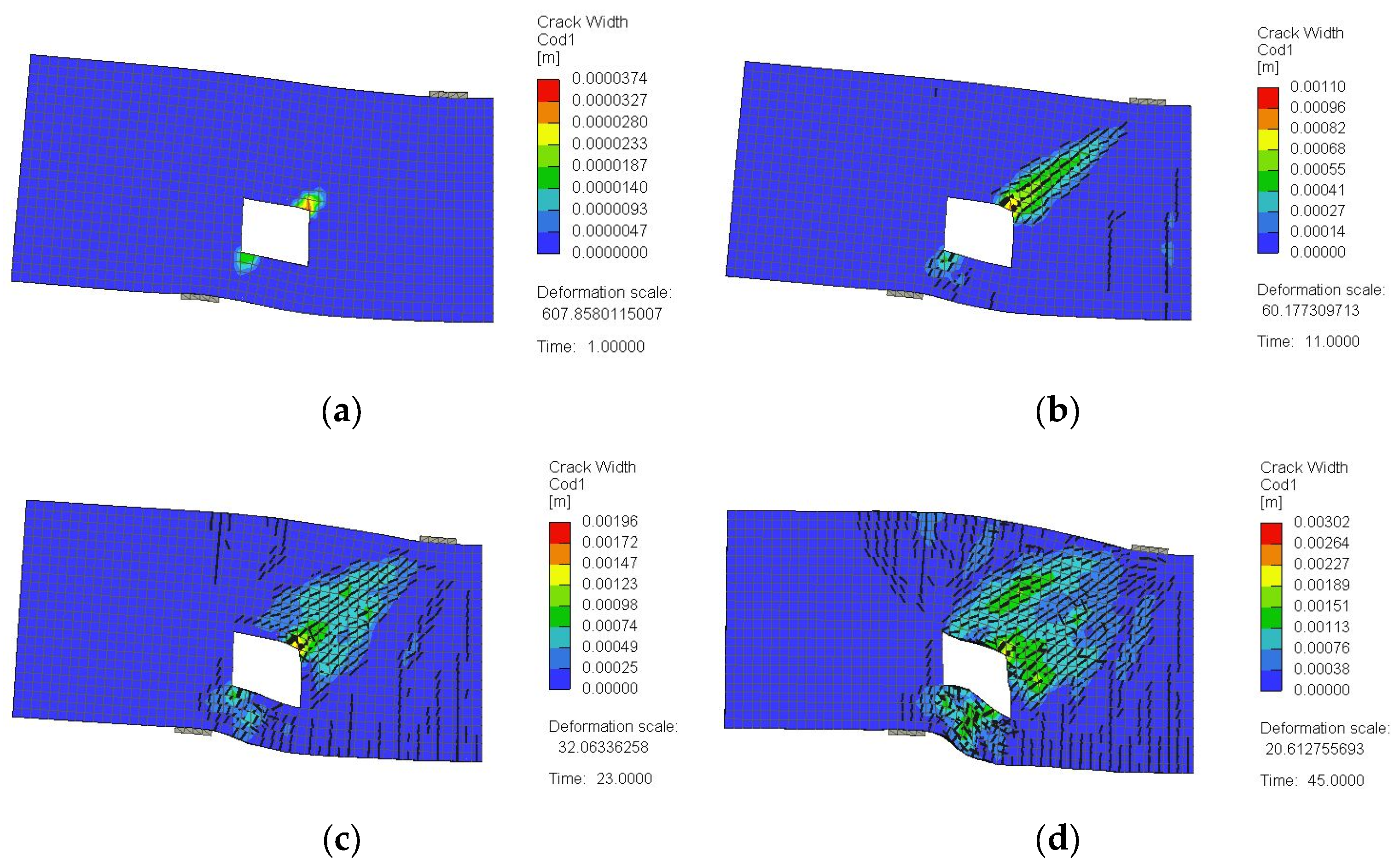 Fibers 12 00066 g036