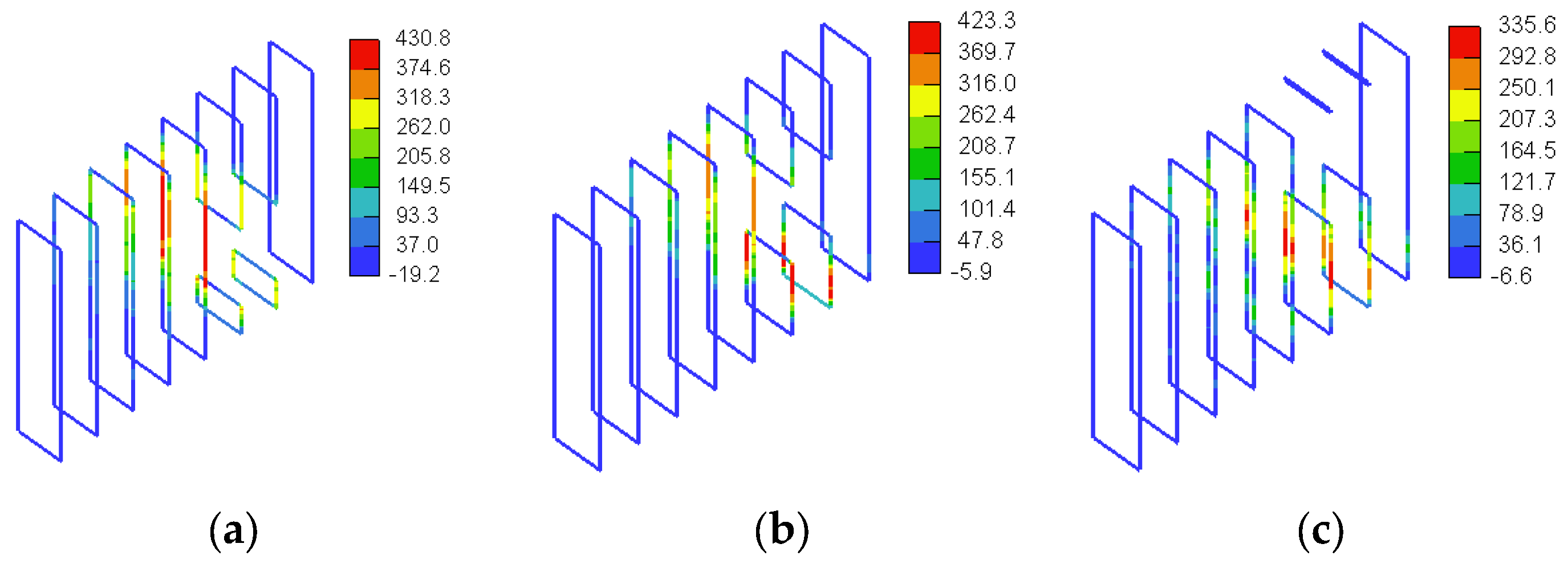Fibers 12 00066 g038