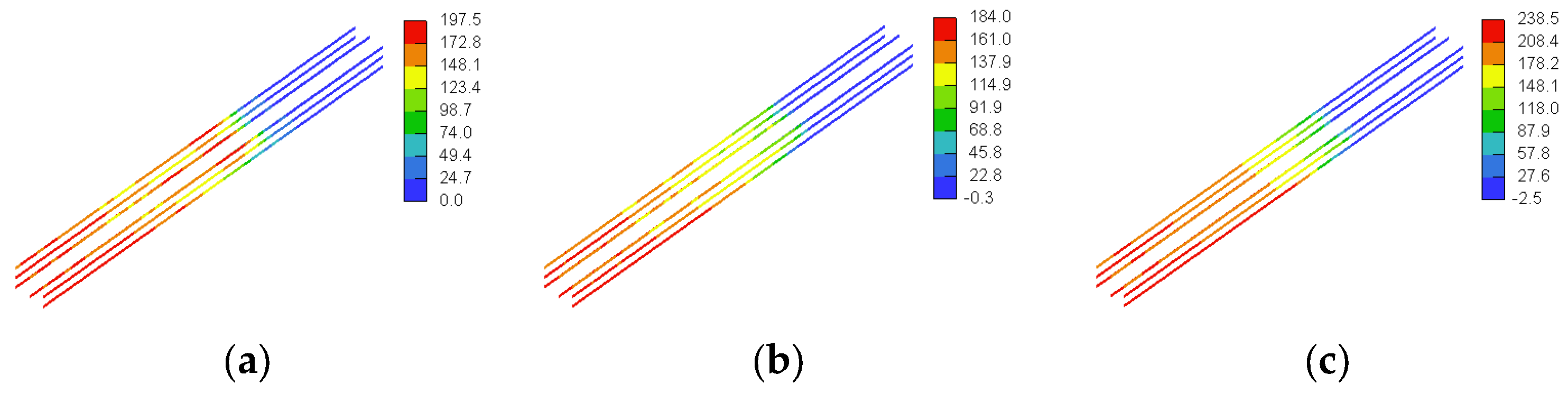 Fibers 12 00066 g042
