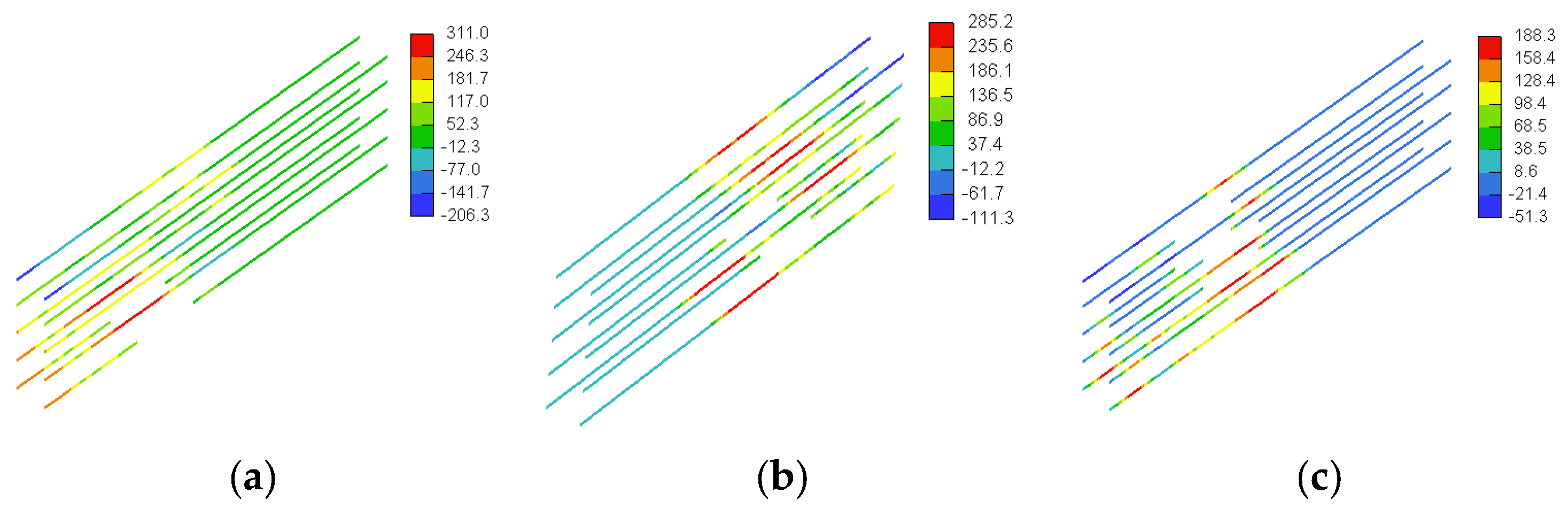 Fibers 12 00066 g043