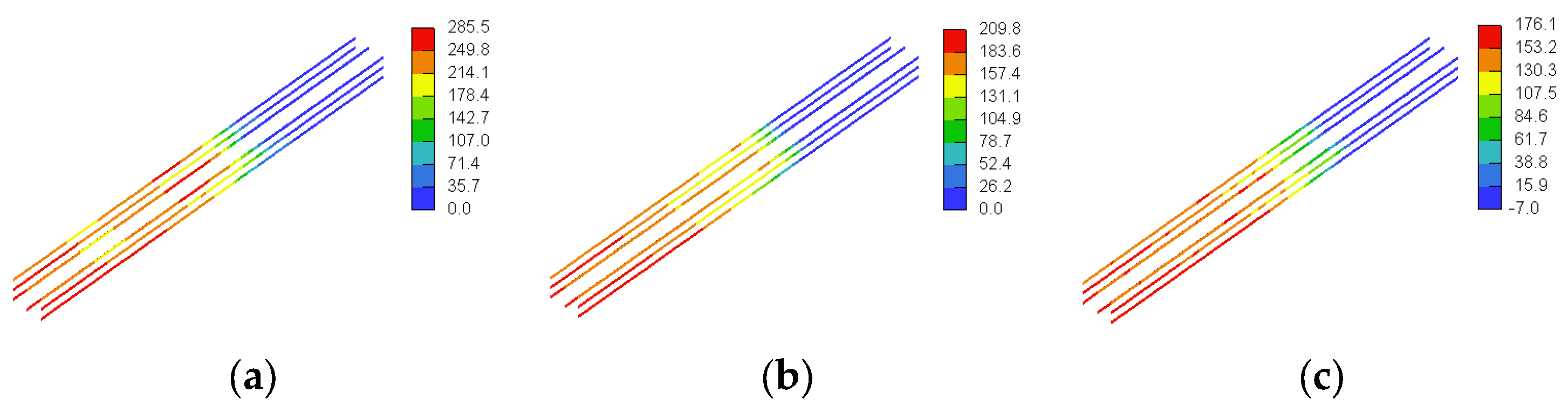 Fibers 12 00066 g044