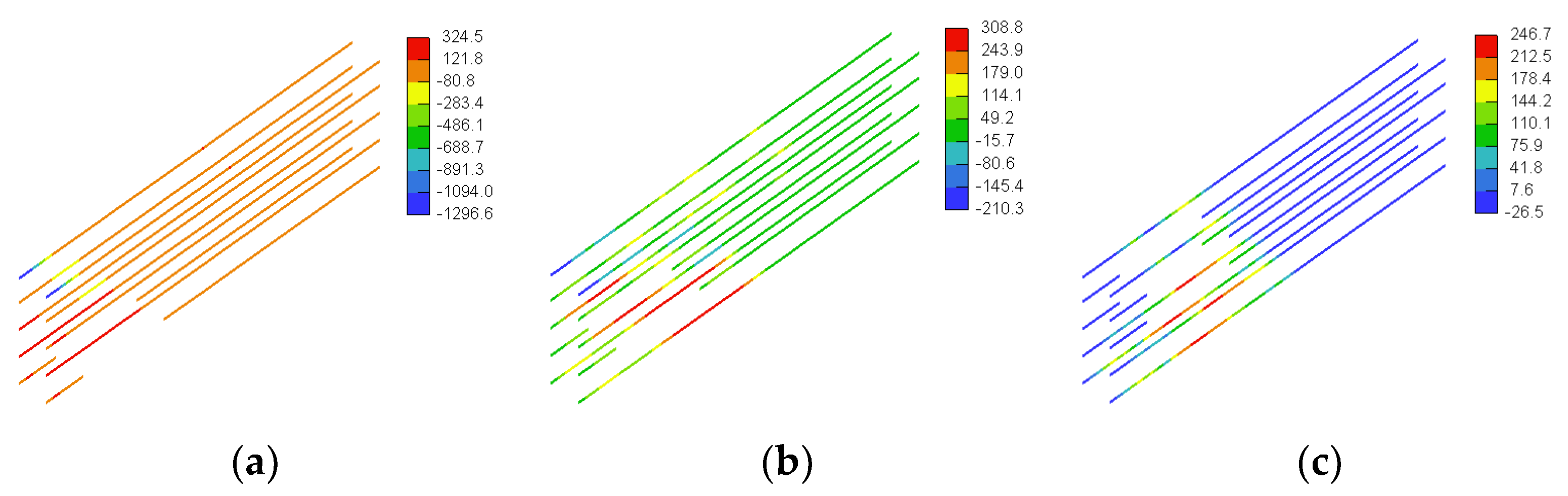 Fibers 12 00066 g045