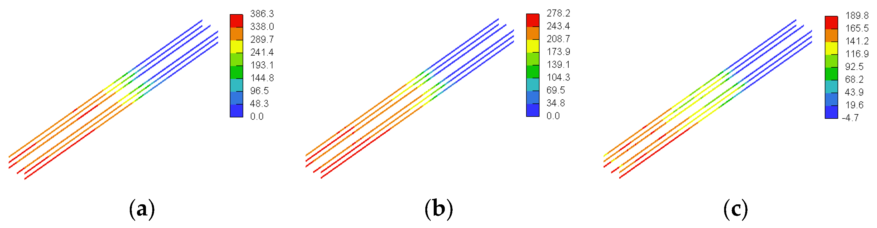 Fibers 12 00066 g046