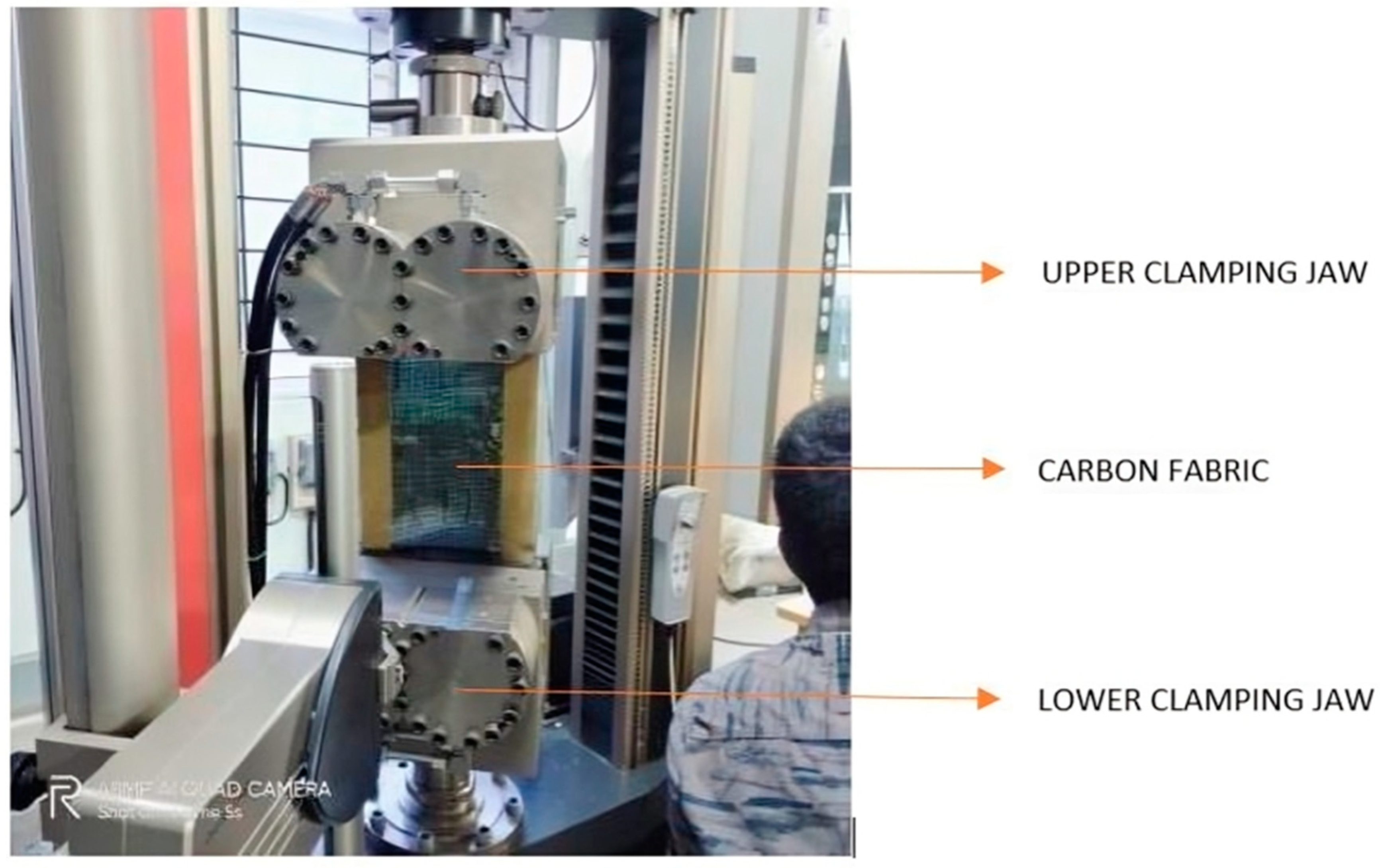 Fibers 12 00067 g002