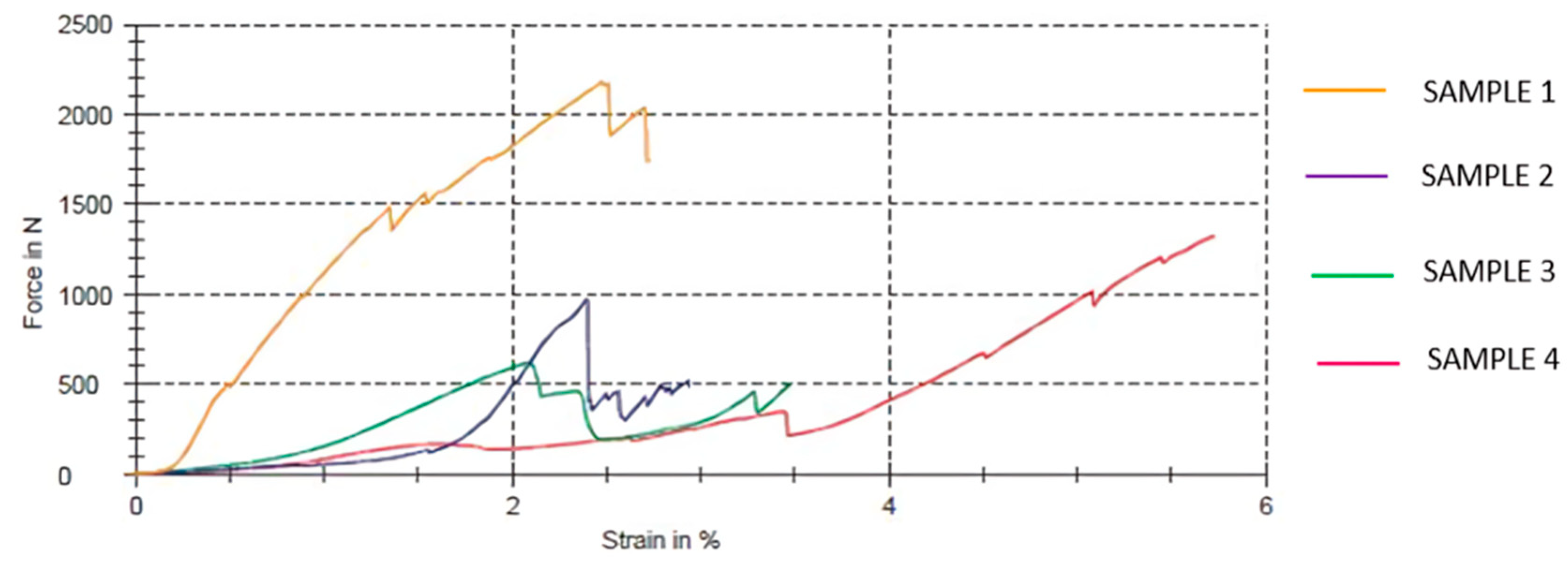 Fibers 12 00067 g005