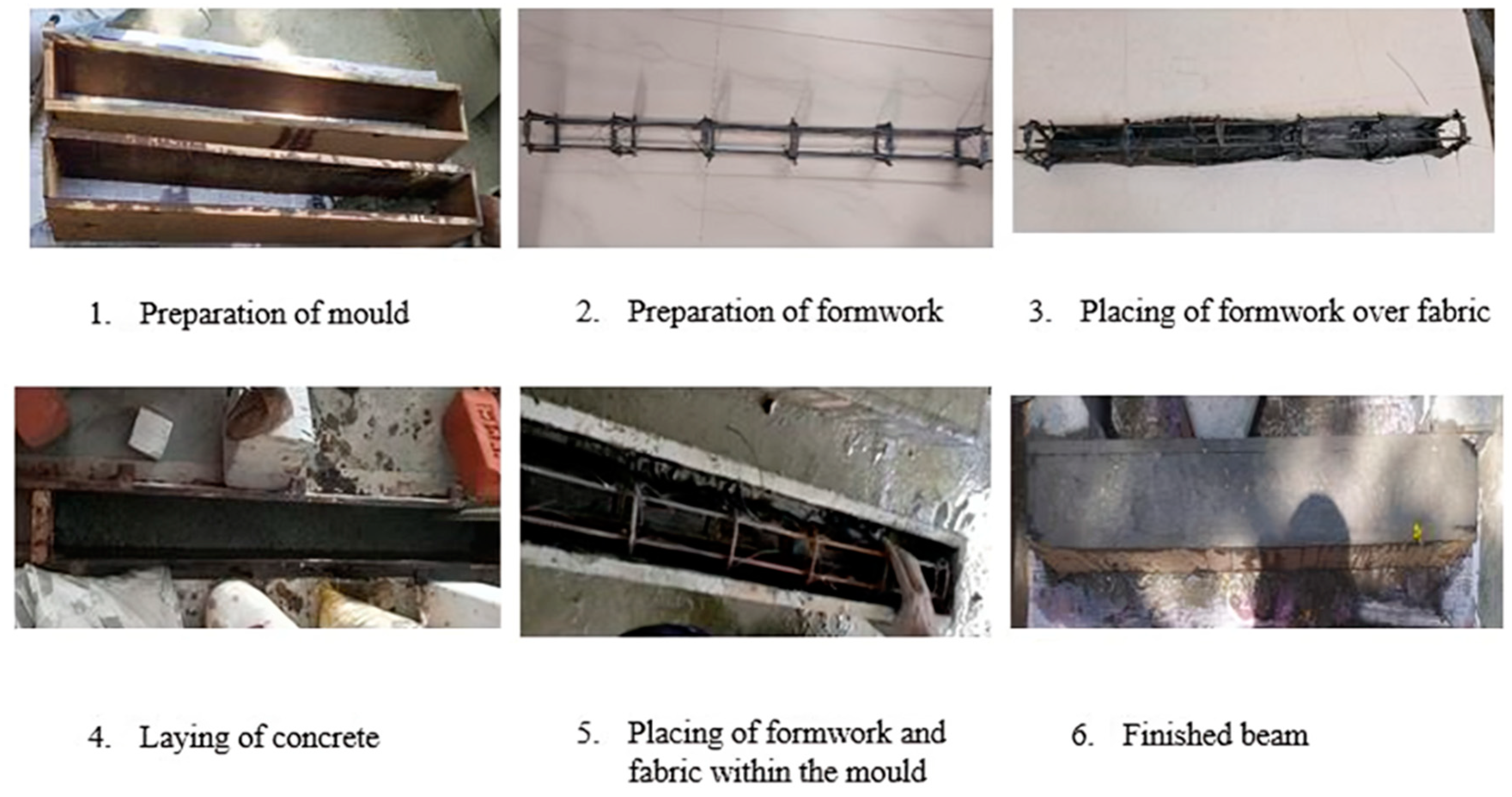 Fibers 12 00067 g006
